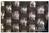 Sustainability 15 01396 i029