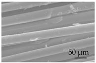 Sustainability 15 01396 i035