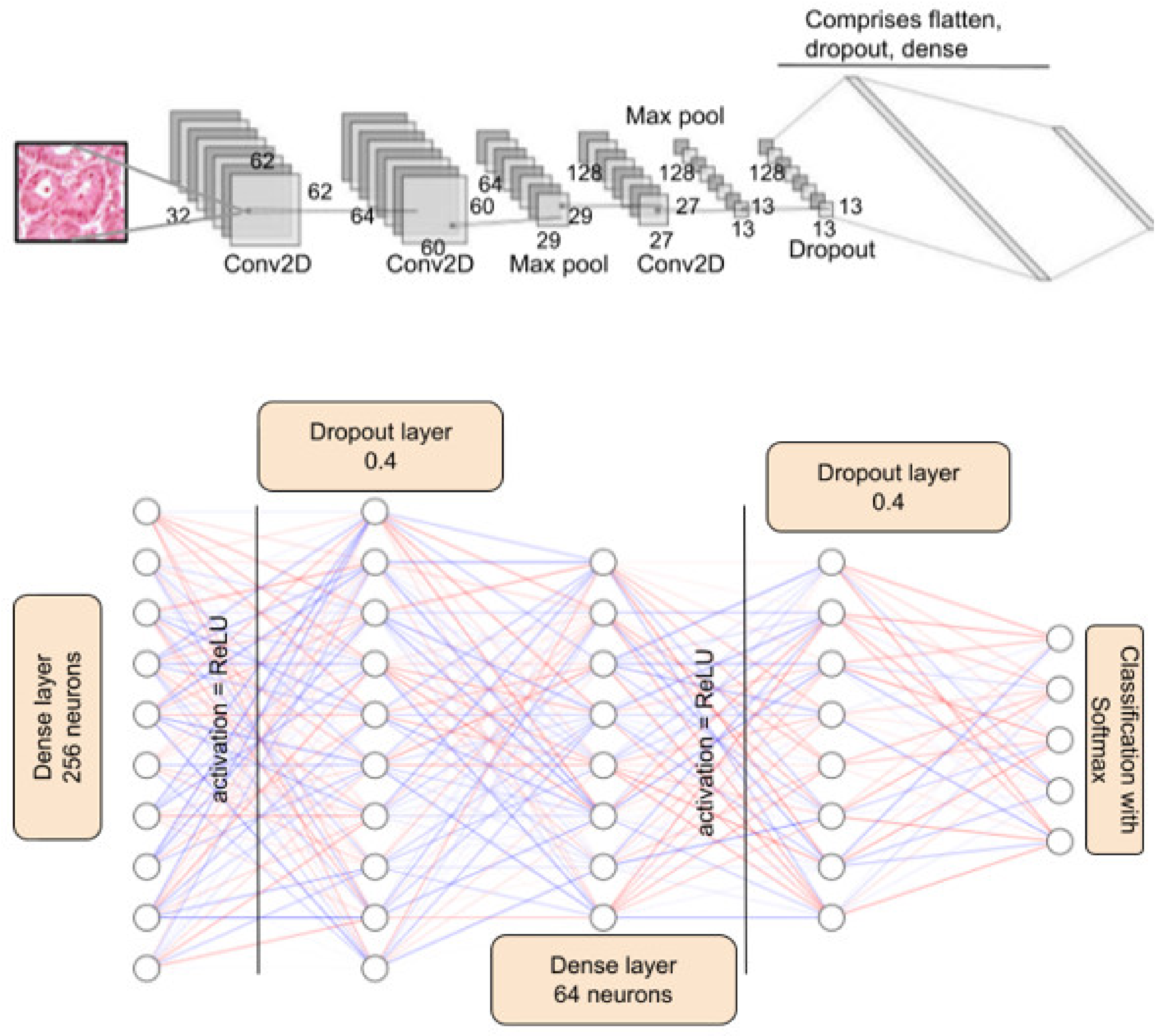 Sustainability 15 01399 g003