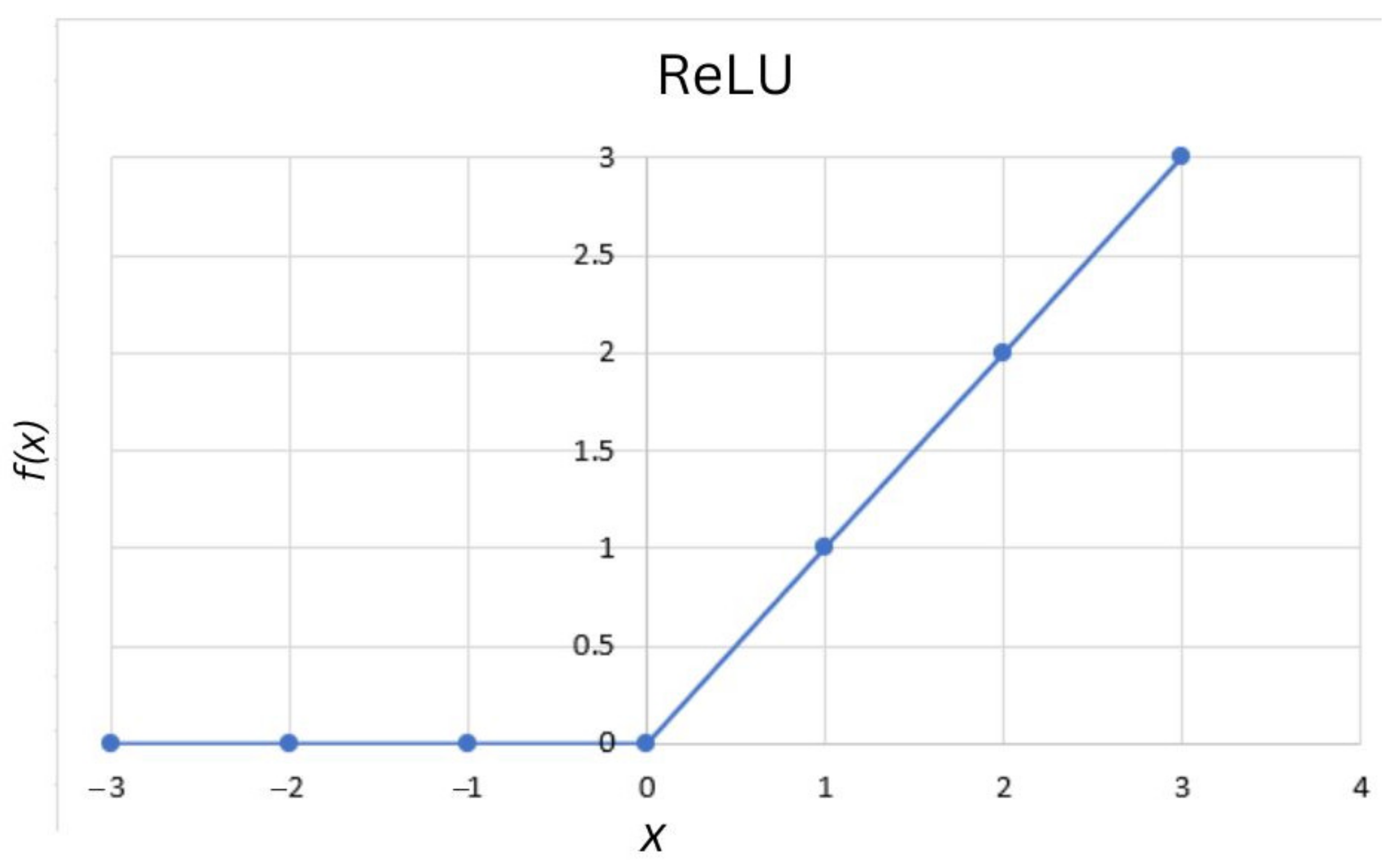 Sustainability 15 01399 g004