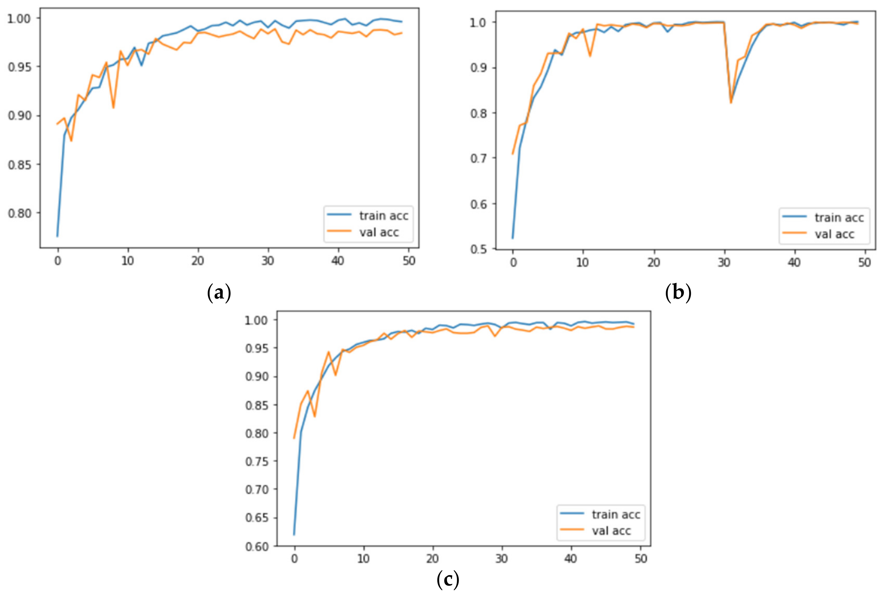 Sustainability 15 01399 g007