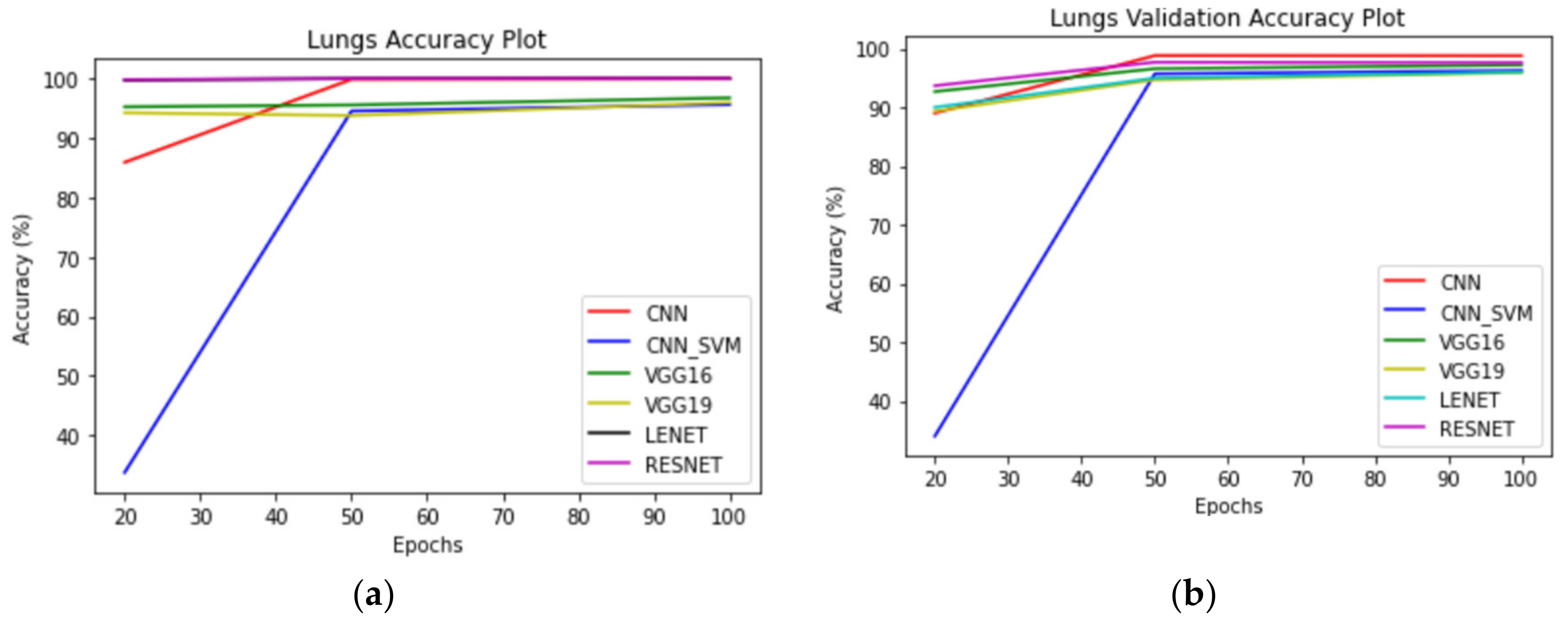 Sustainability 15 01399 g011