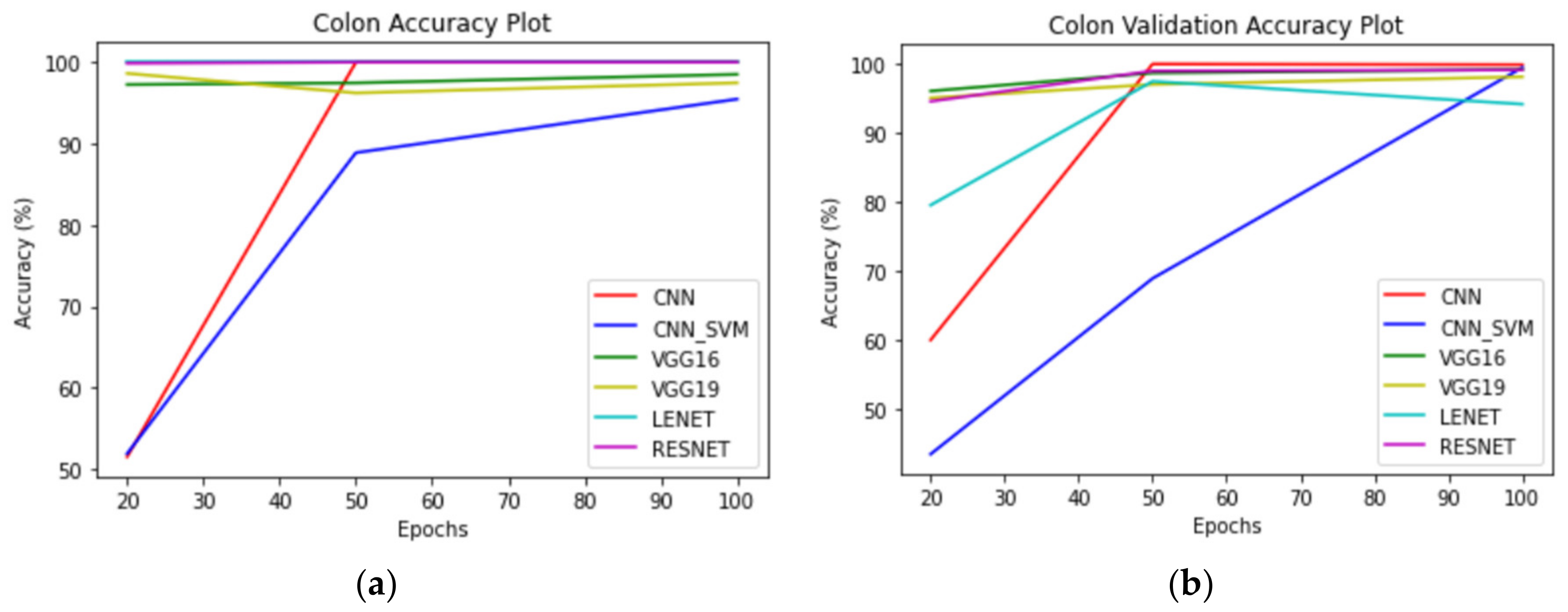 Sustainability 15 01399 g012