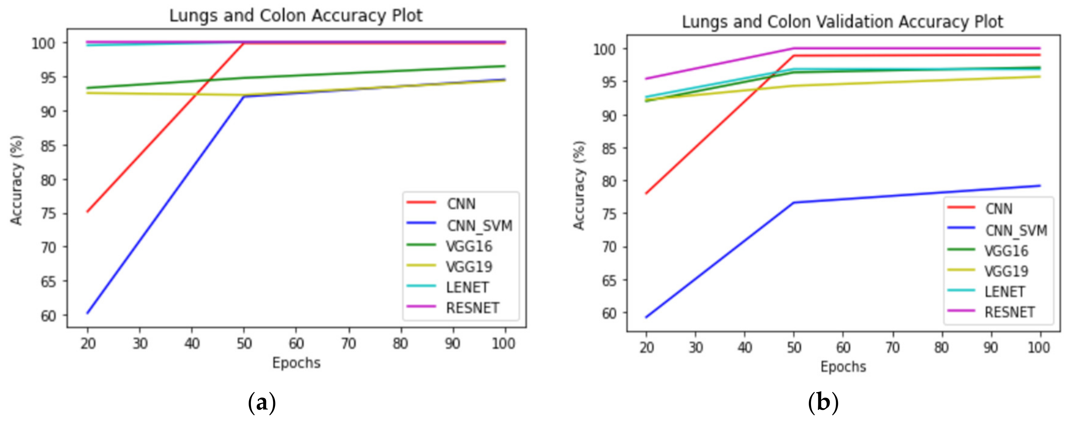 Sustainability 15 01399 g013