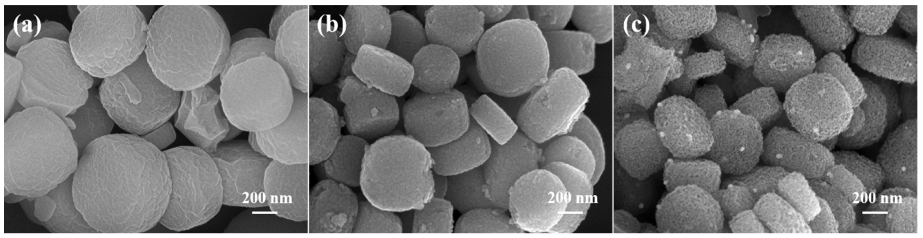 Sustainability 15 01403 g003