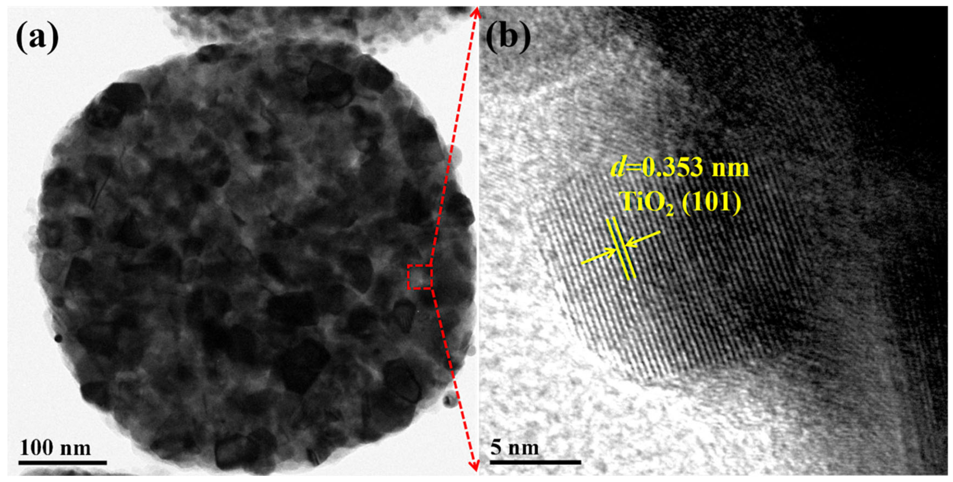 Sustainability 15 01403 g004