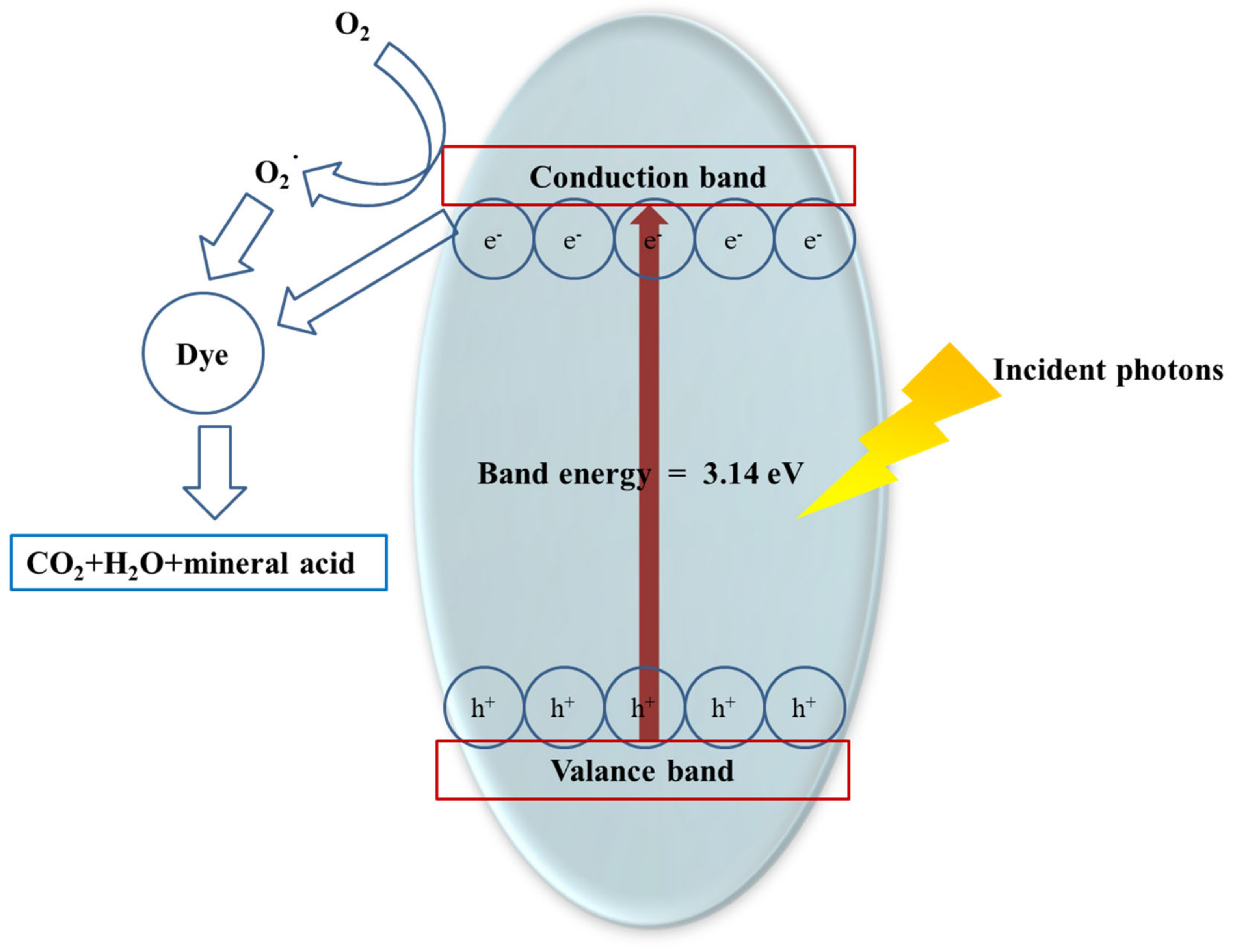 Sustainability 15 01403 g012