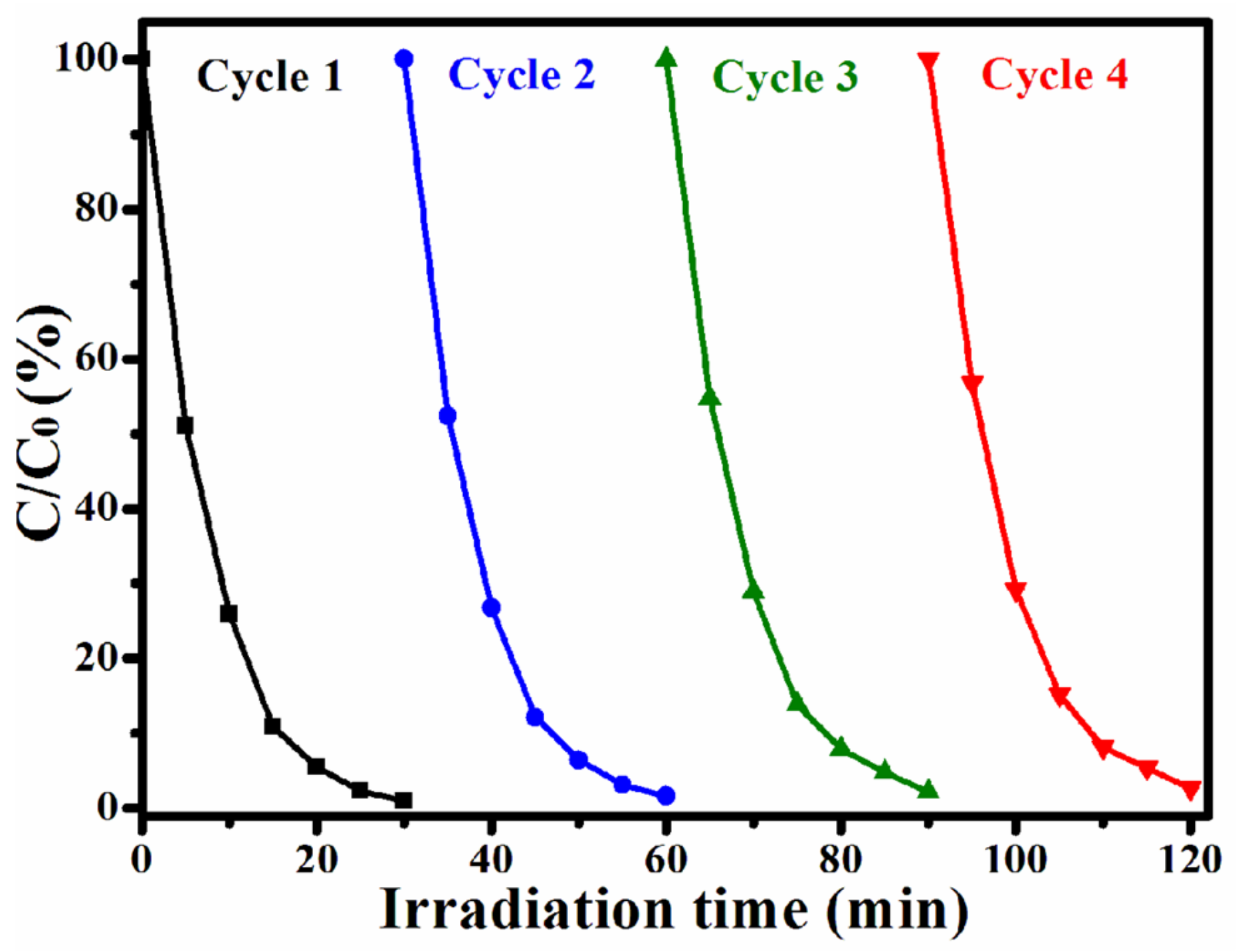 Sustainability 15 01403 g013