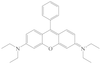 Sustainability 15 01403 i001