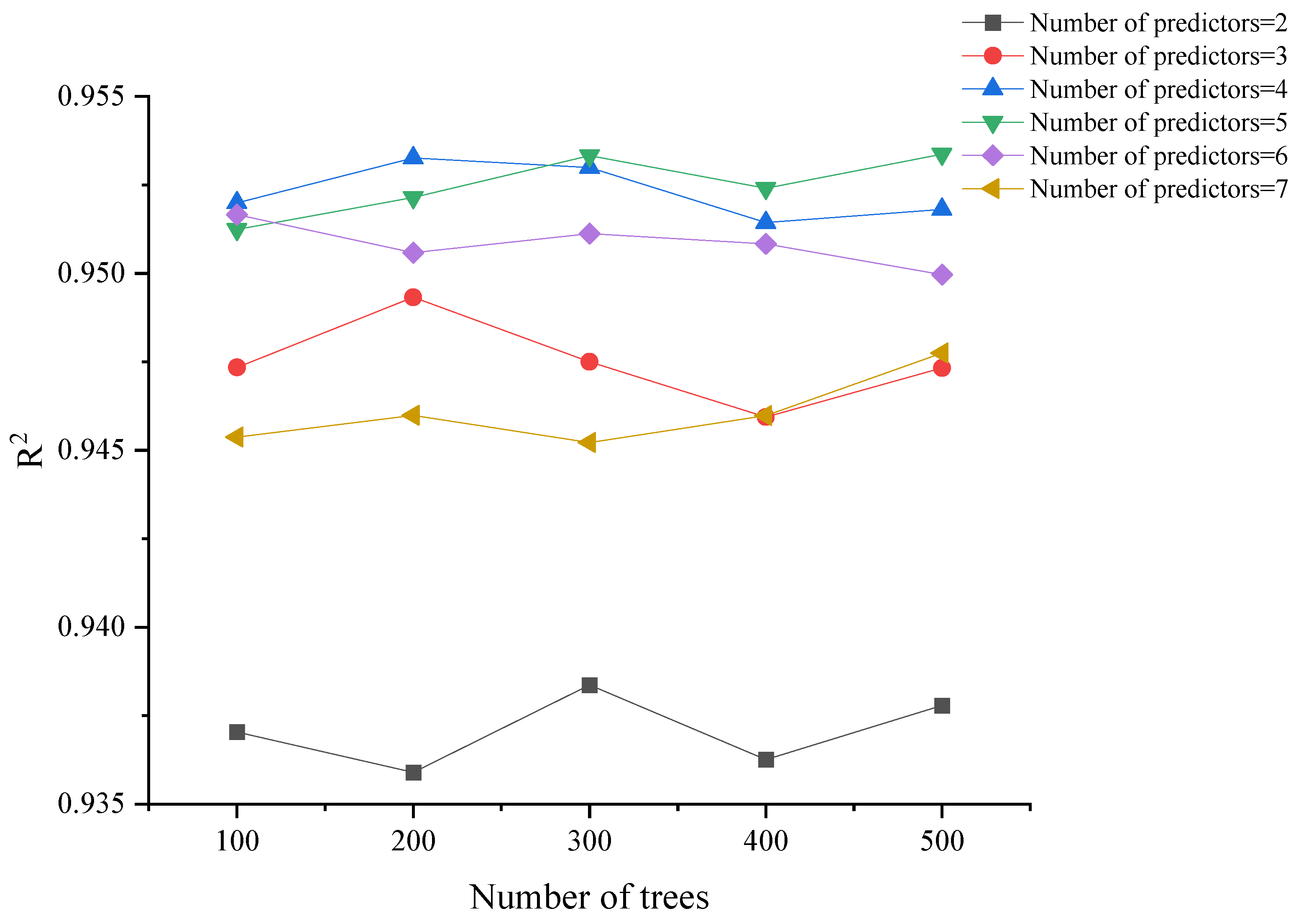 Sustainability 15 01408 g003 Sustainability 15 01408 g003