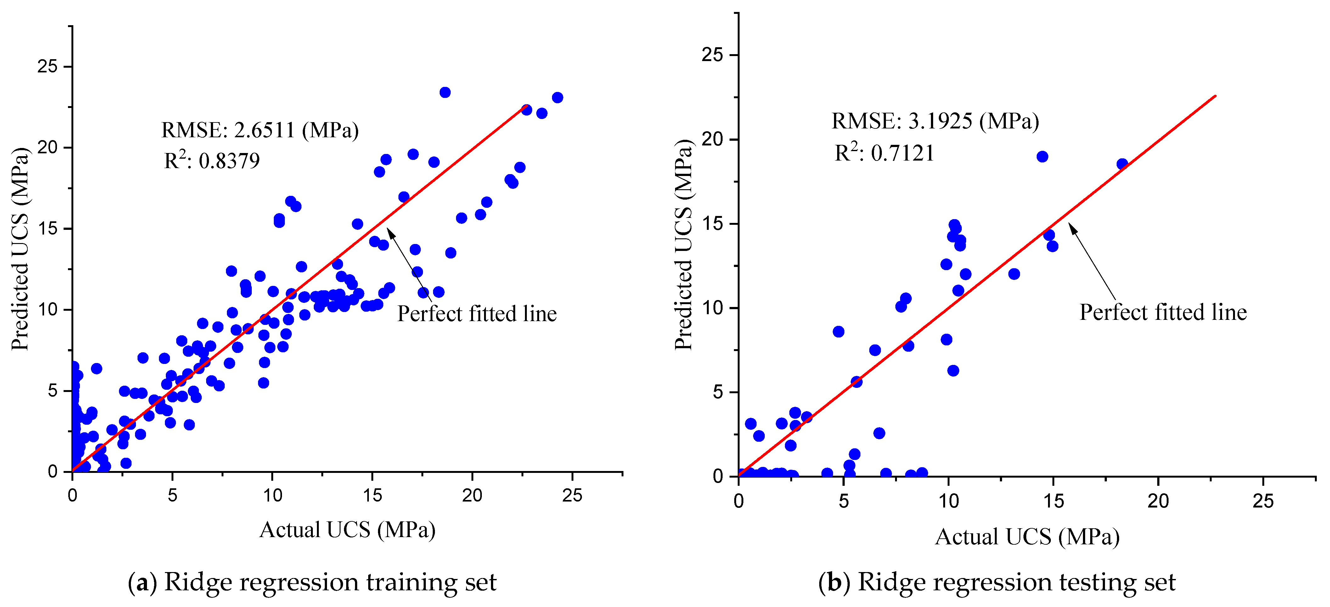 Sustainability 15 01408 g005 Sustainability 15 01408 g005