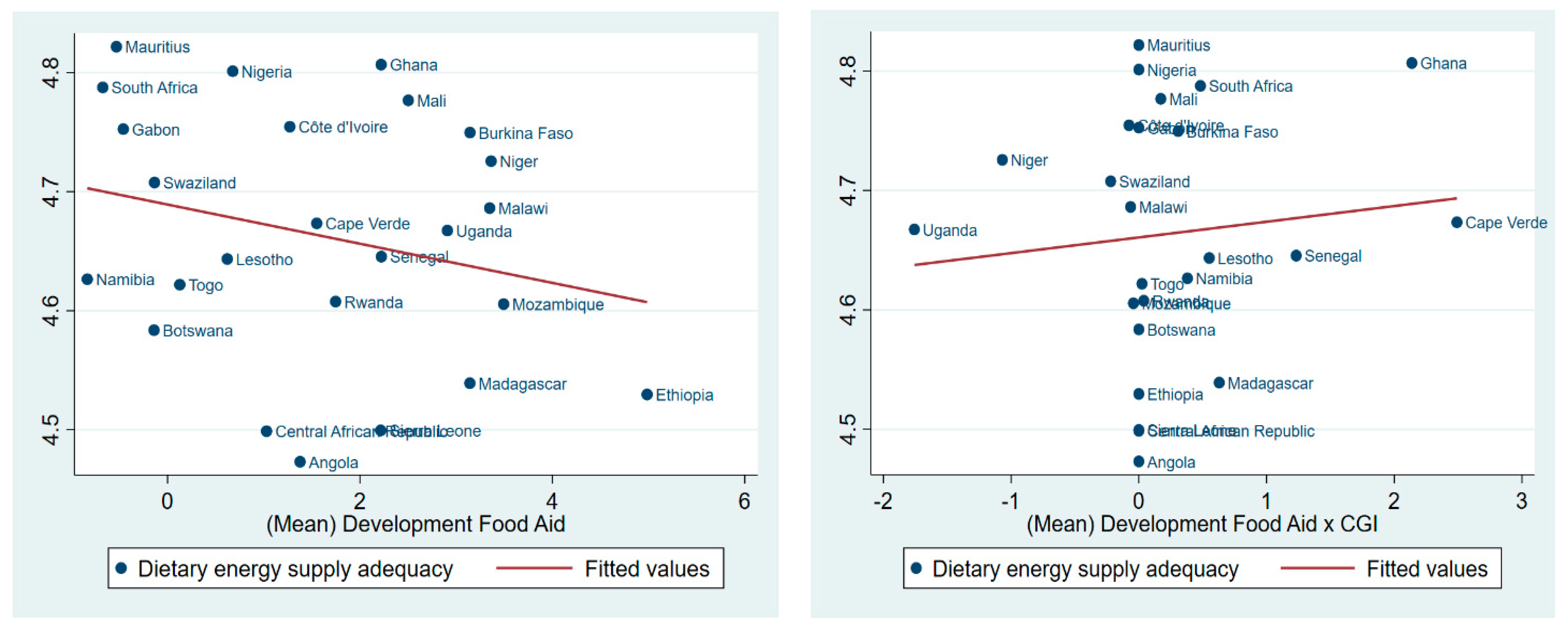 Sustainability 15 01417 g002 Sustainability 15 01417 g002