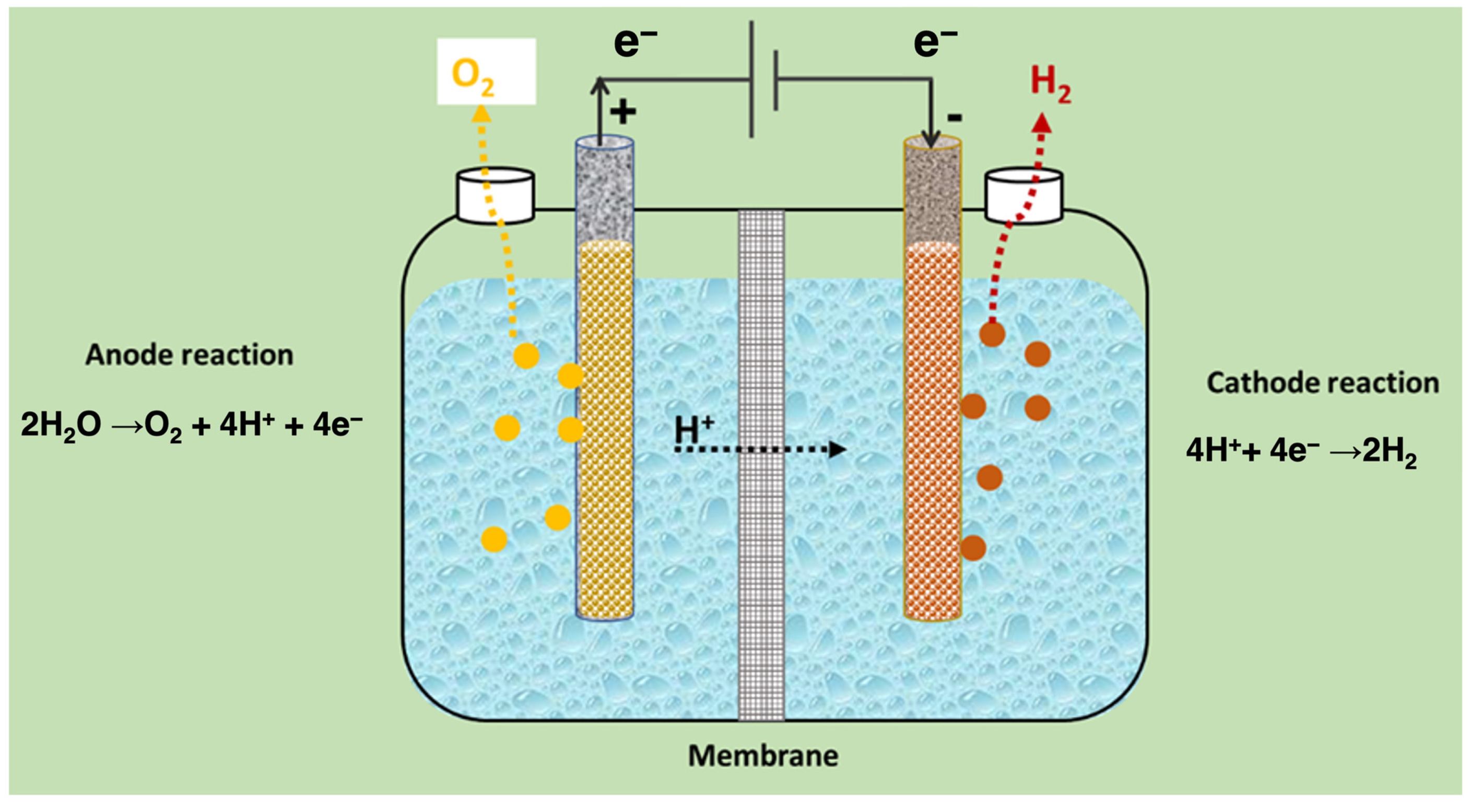 Sustainability 15 01418 g010