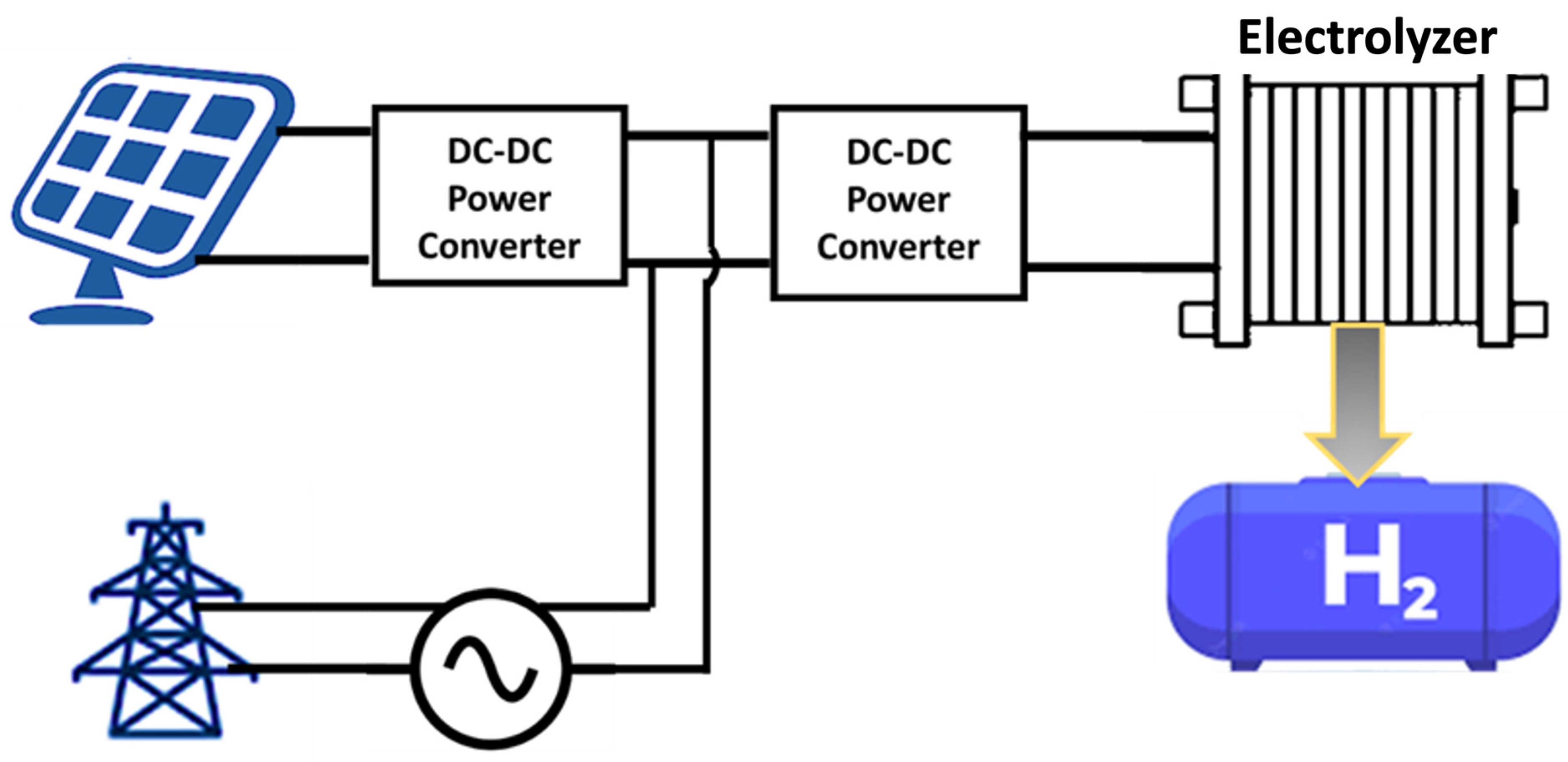 Sustainability 15 01418 g011