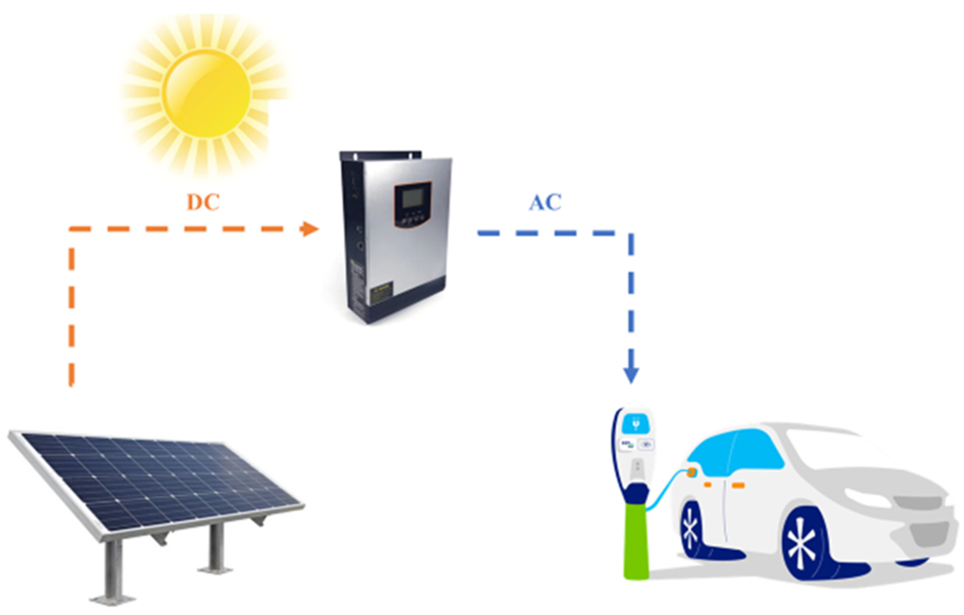 Sustainability 15 01418 g014