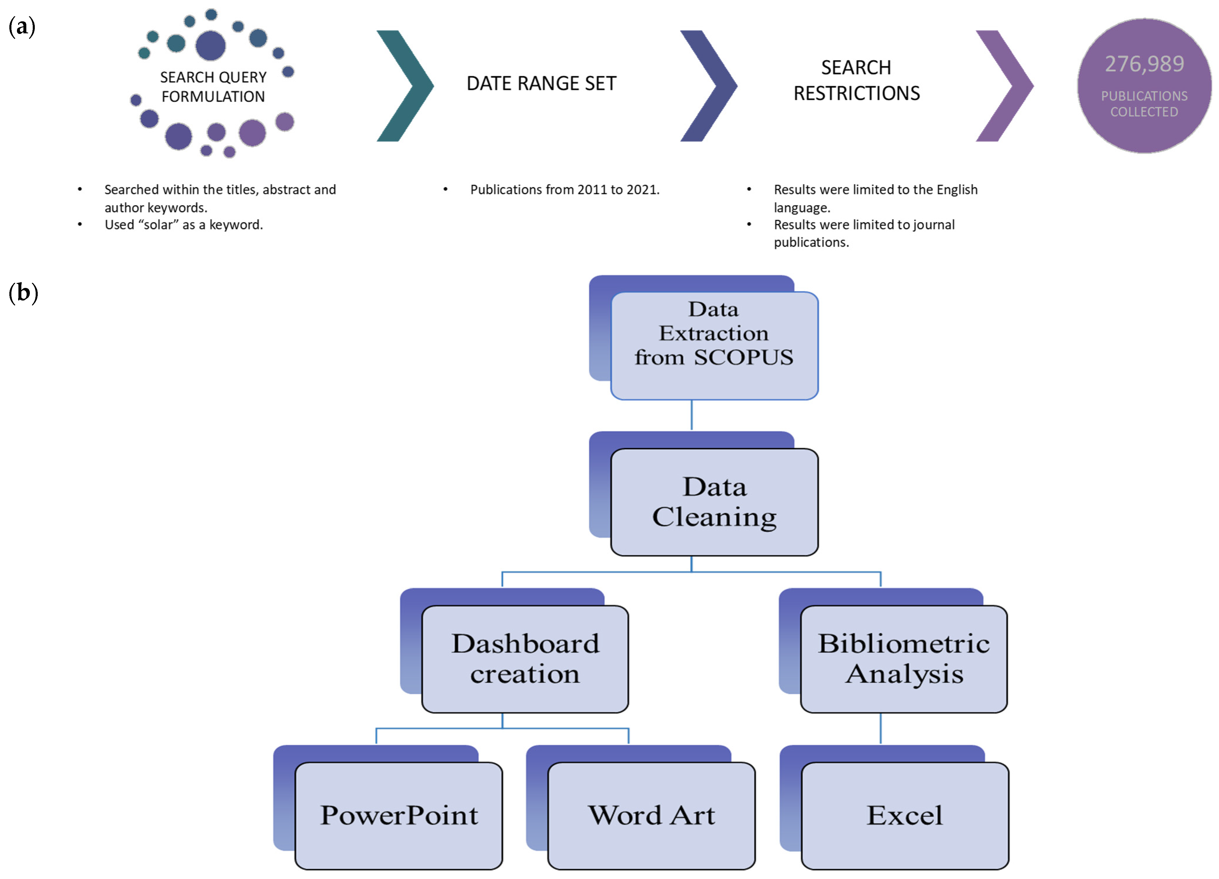 Sustainability 15 01418 g015