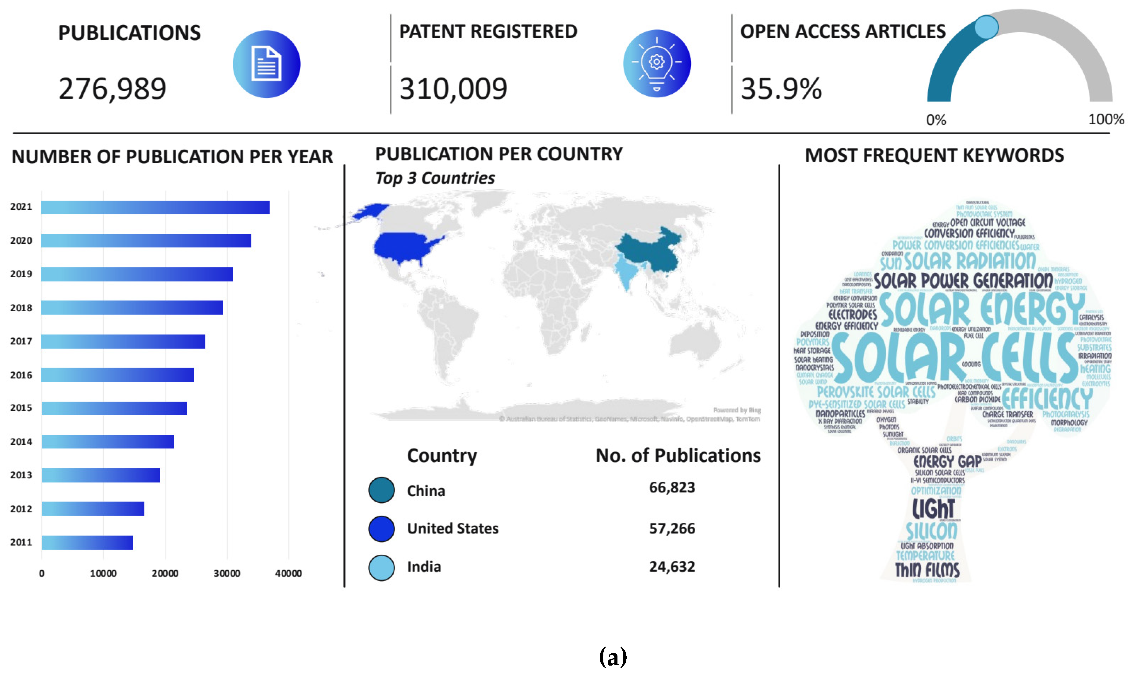 Sustainability 15 01418 g020a