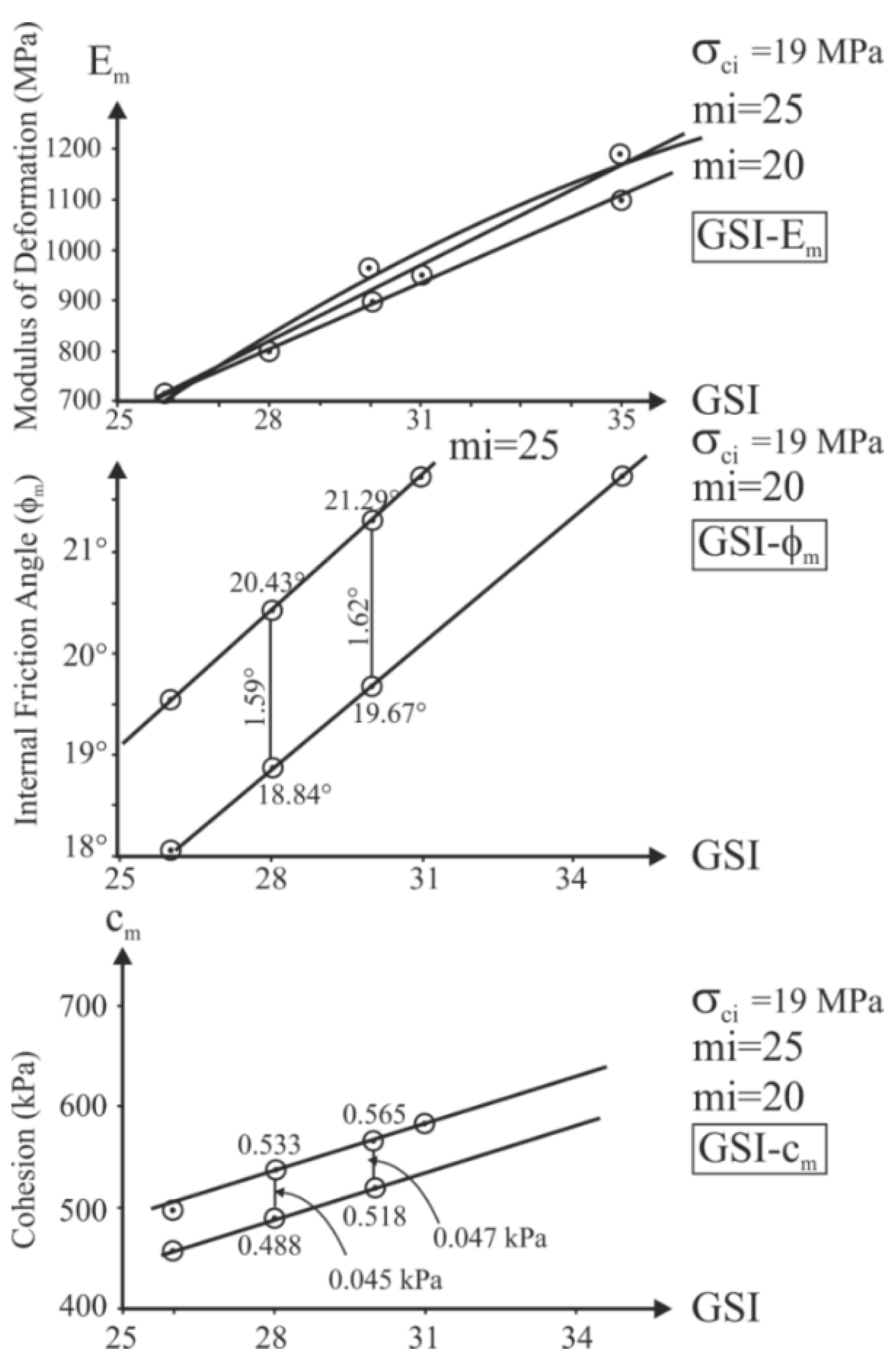 Sustainability 15 01425 g007