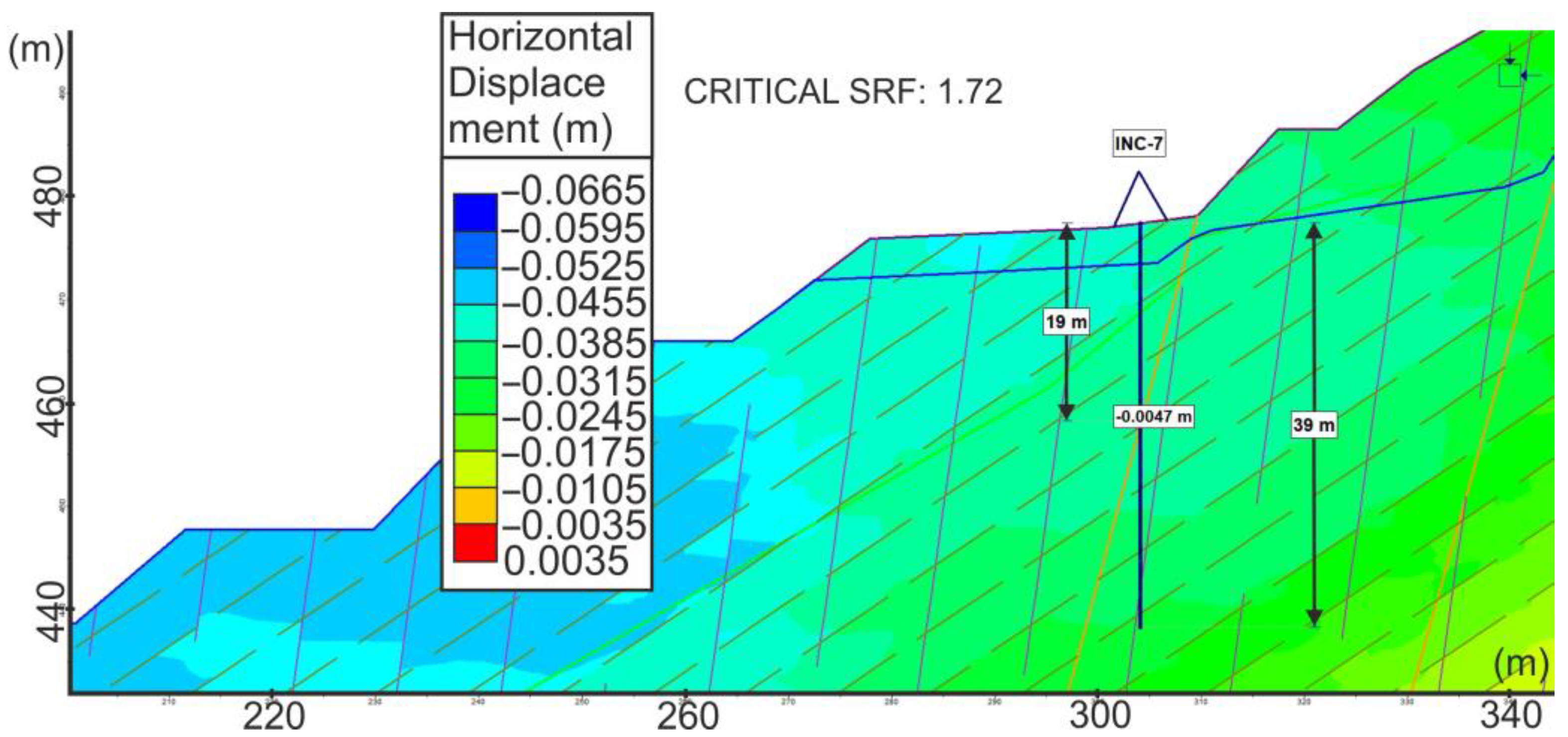 Sustainability 15 01425 g012