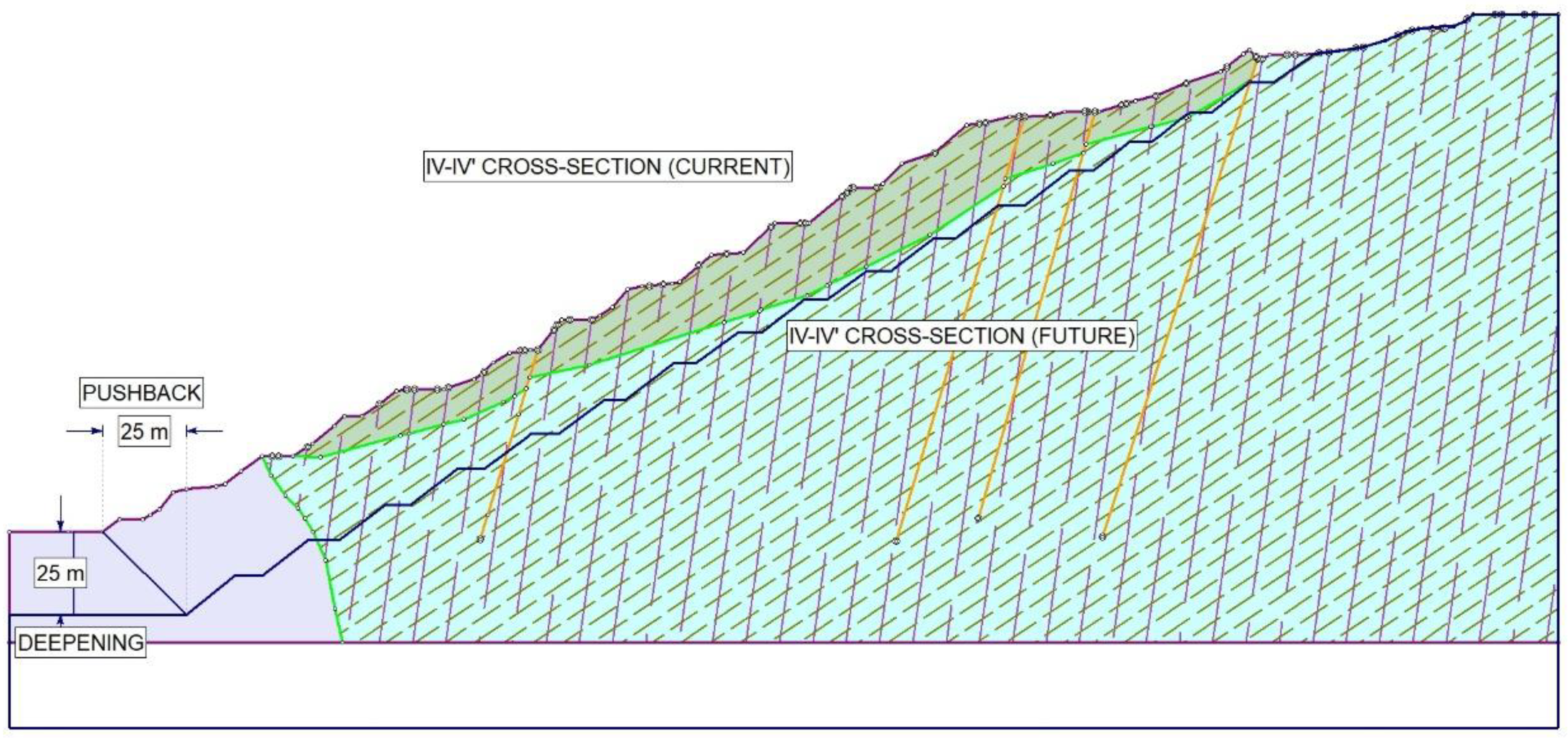 Sustainability 15 01425 g013