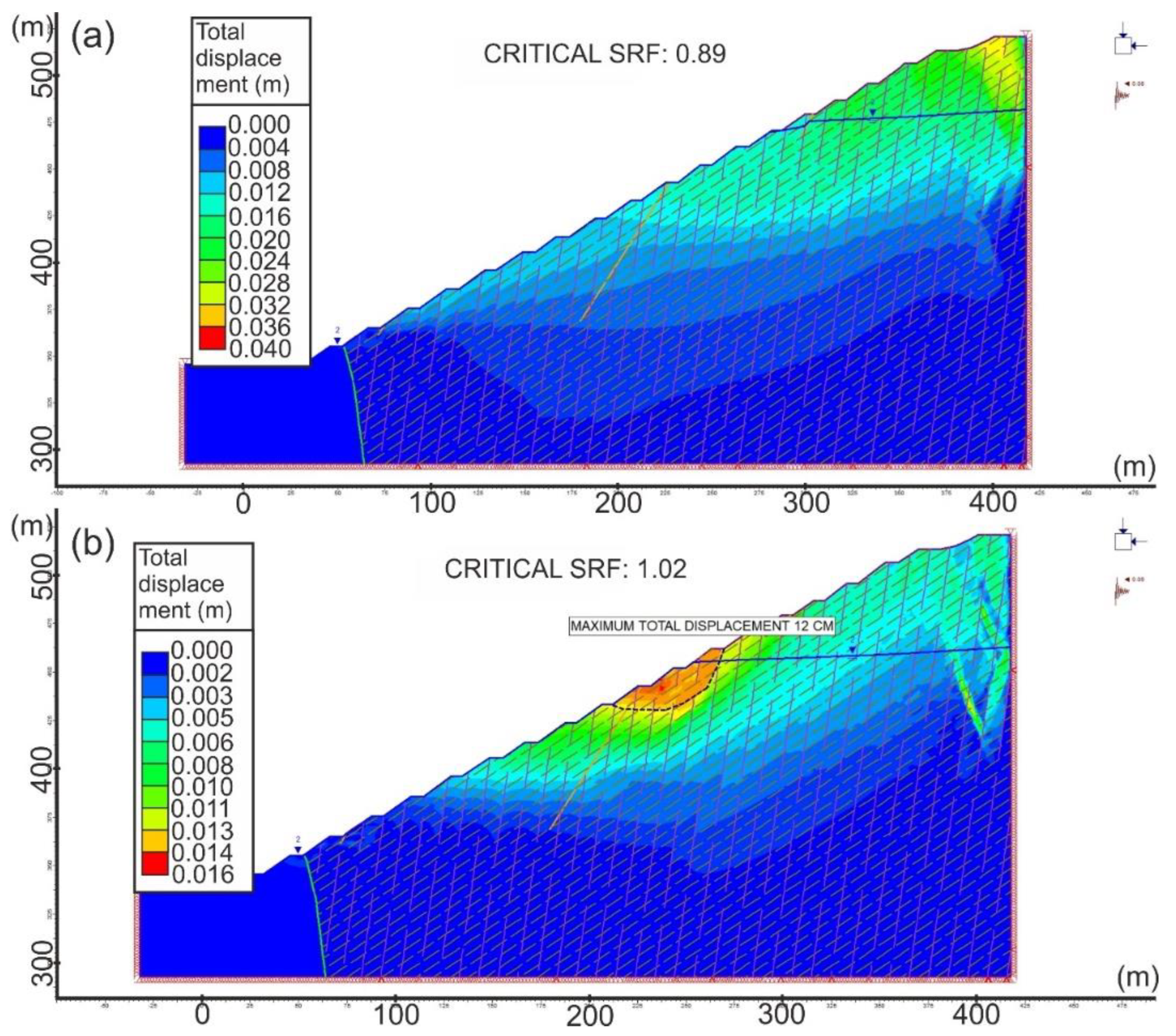 Sustainability 15 01425 g014