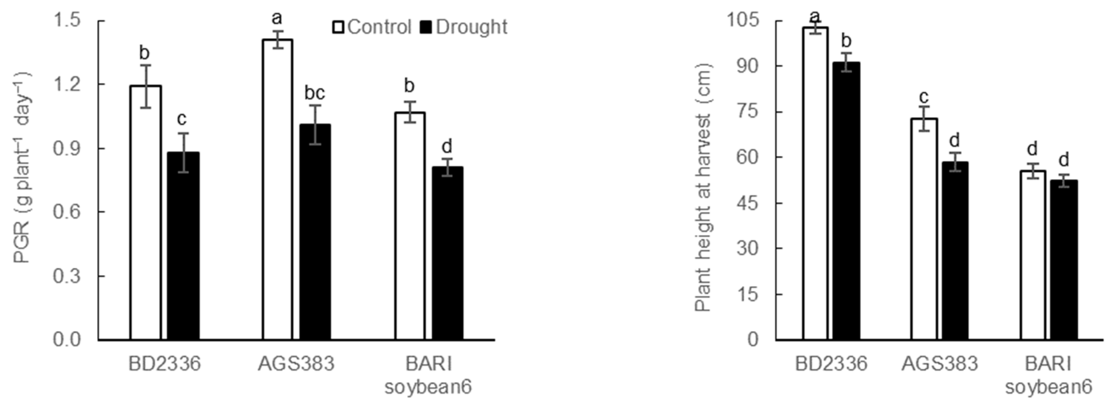 Sustainability 15 01427 g001