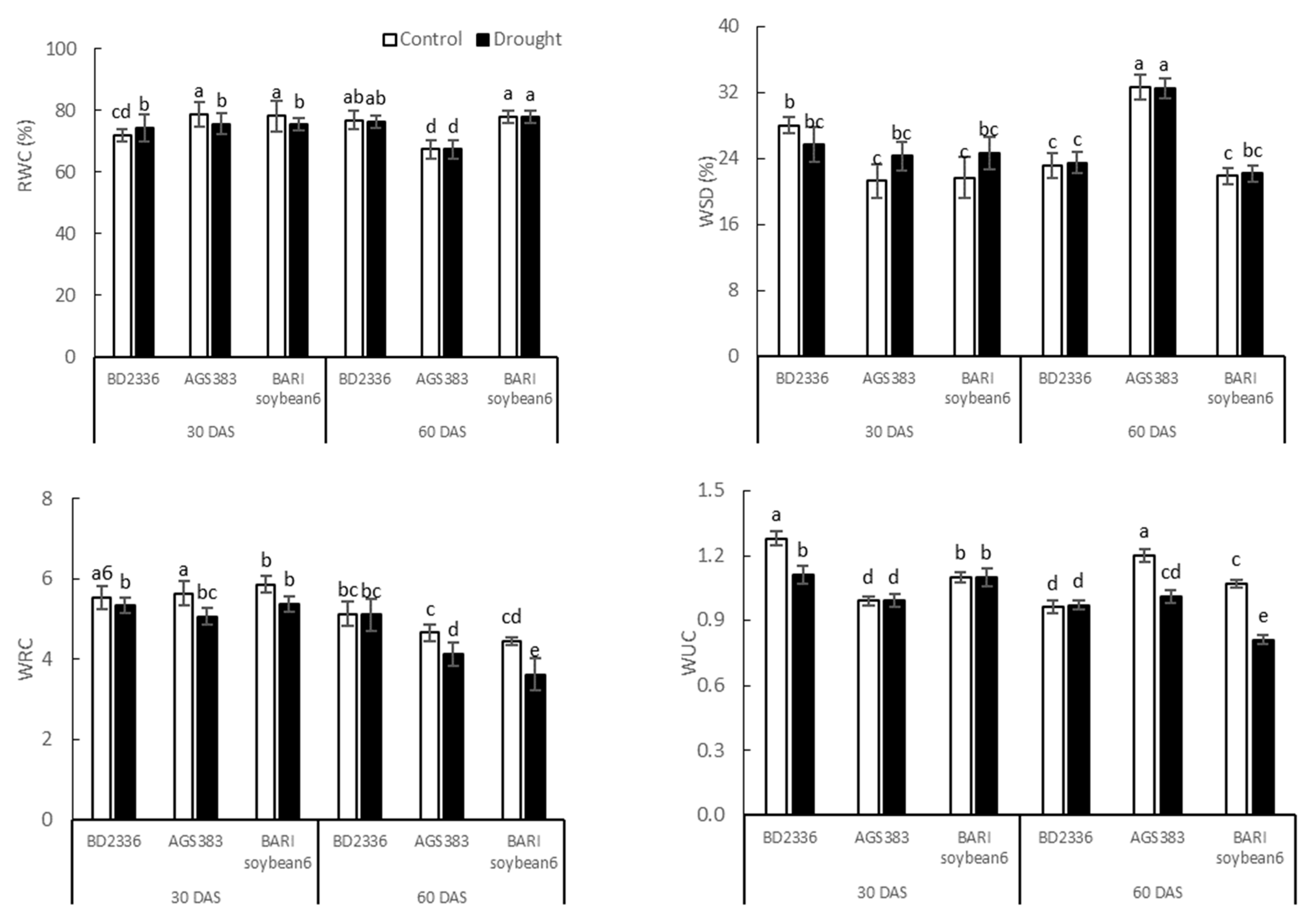 Sustainability 15 01427 g002