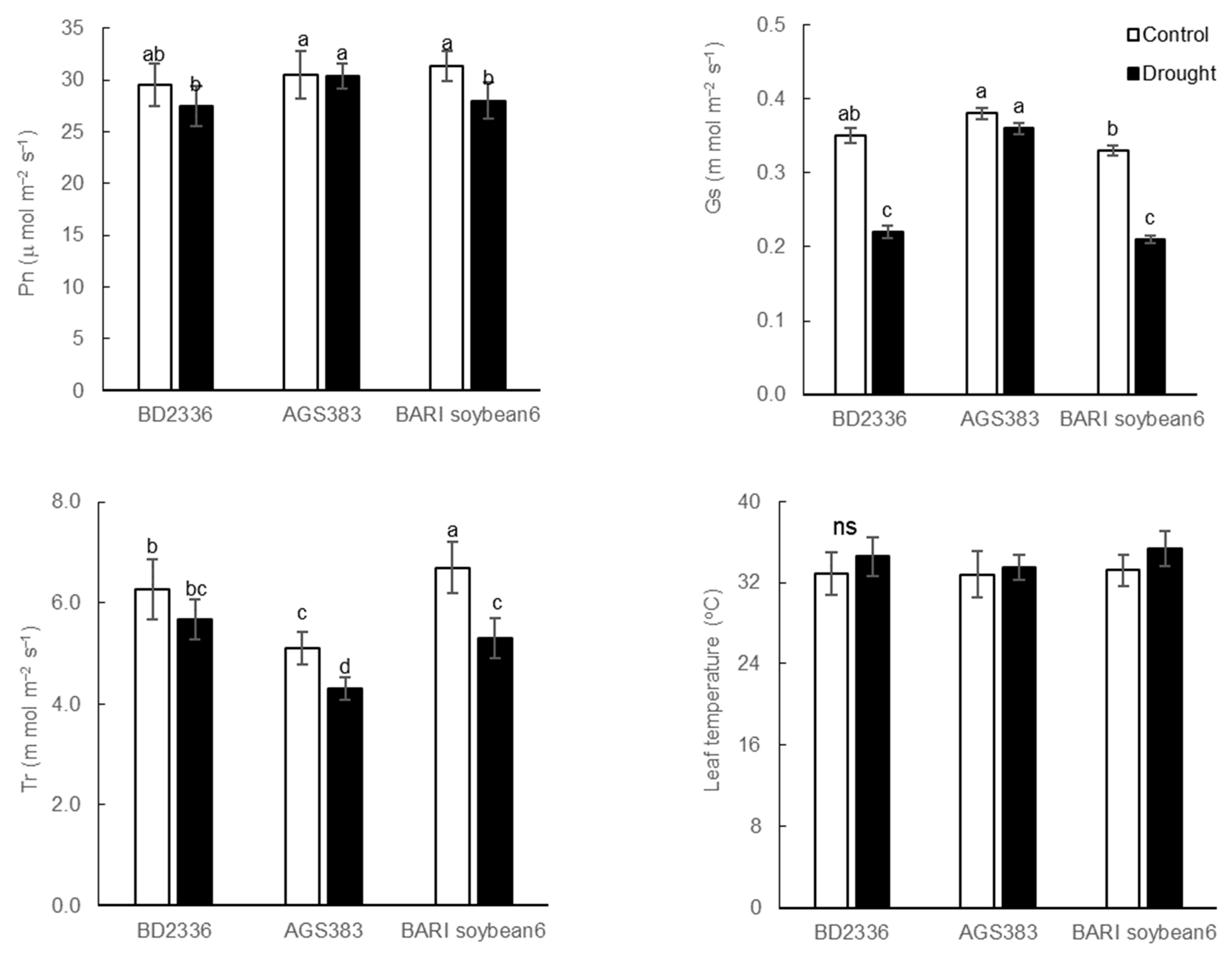 Sustainability 15 01427 g003