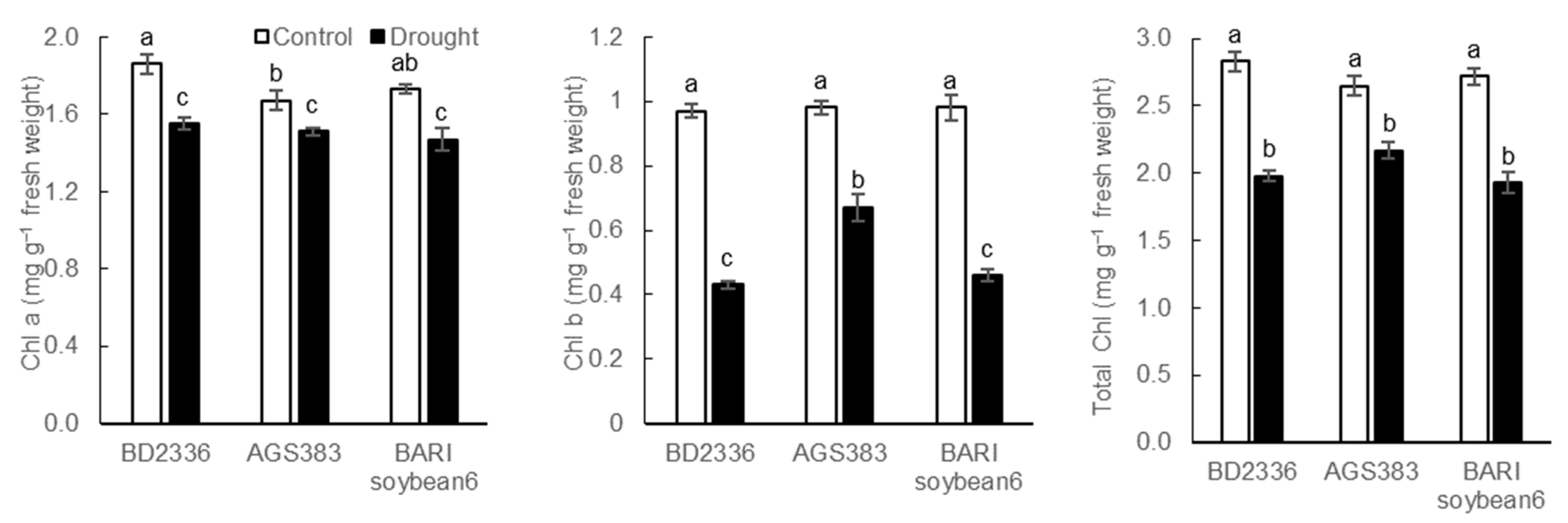 Sustainability 15 01427 g004