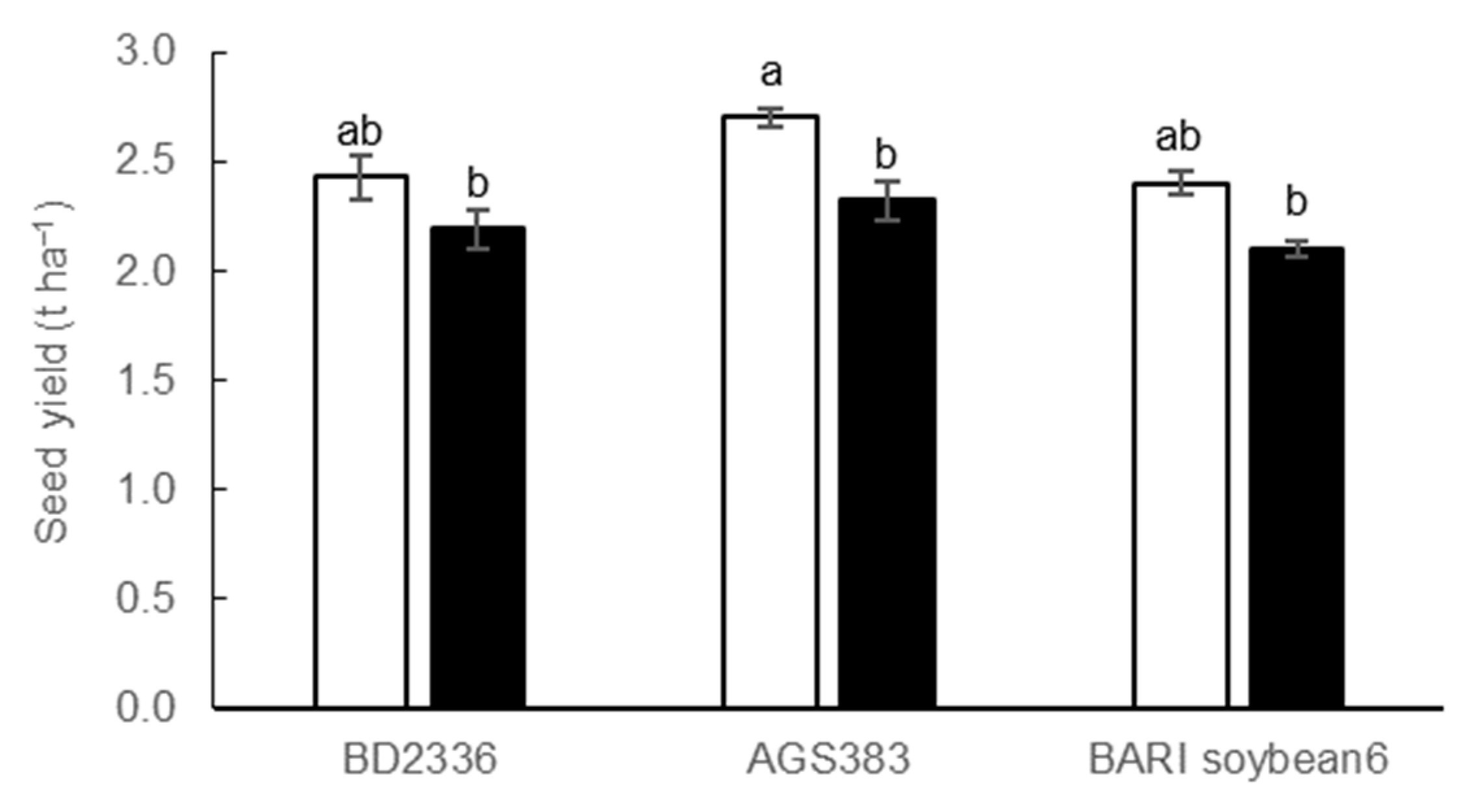 Sustainability 15 01427 g006