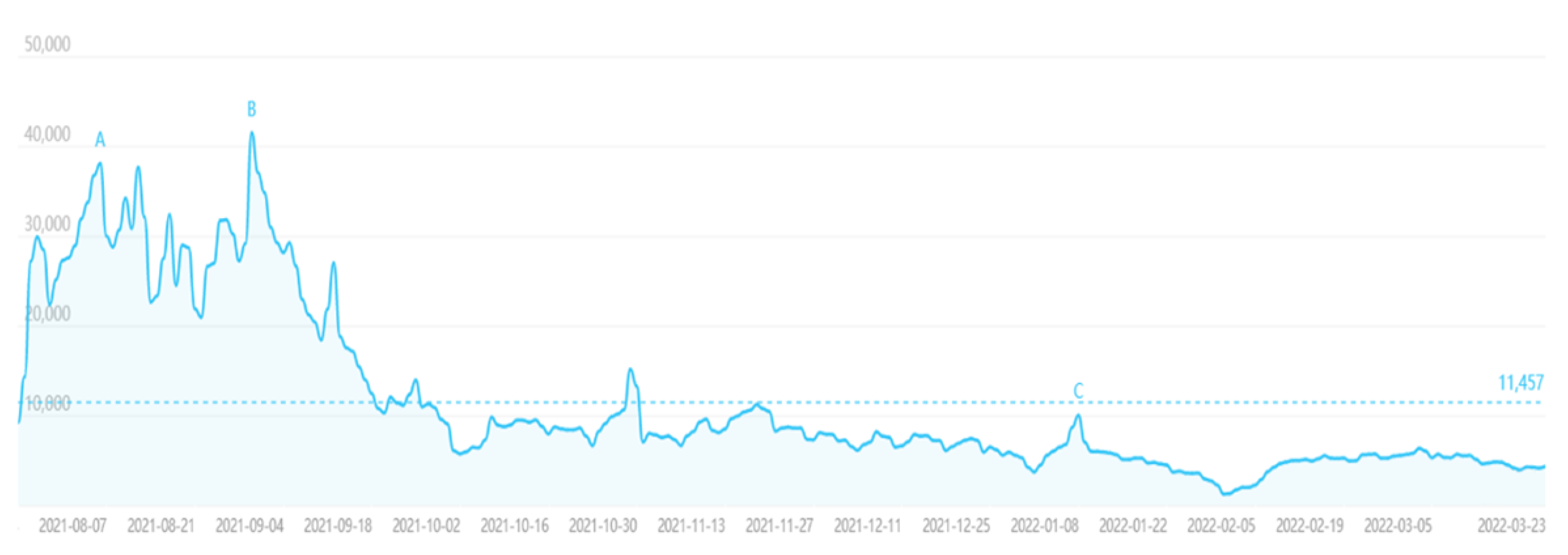 Sustainability 15 01437 g002