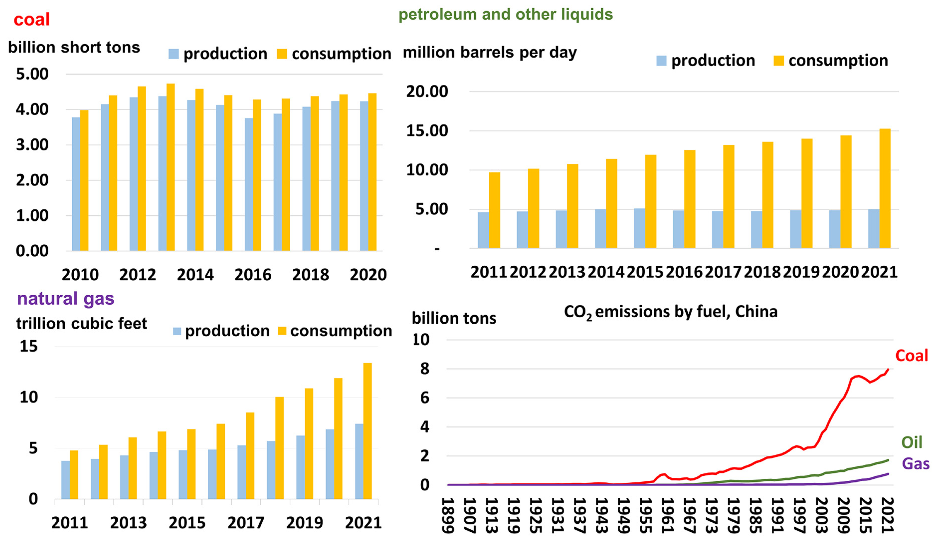 Sustainability 15 01442 g001