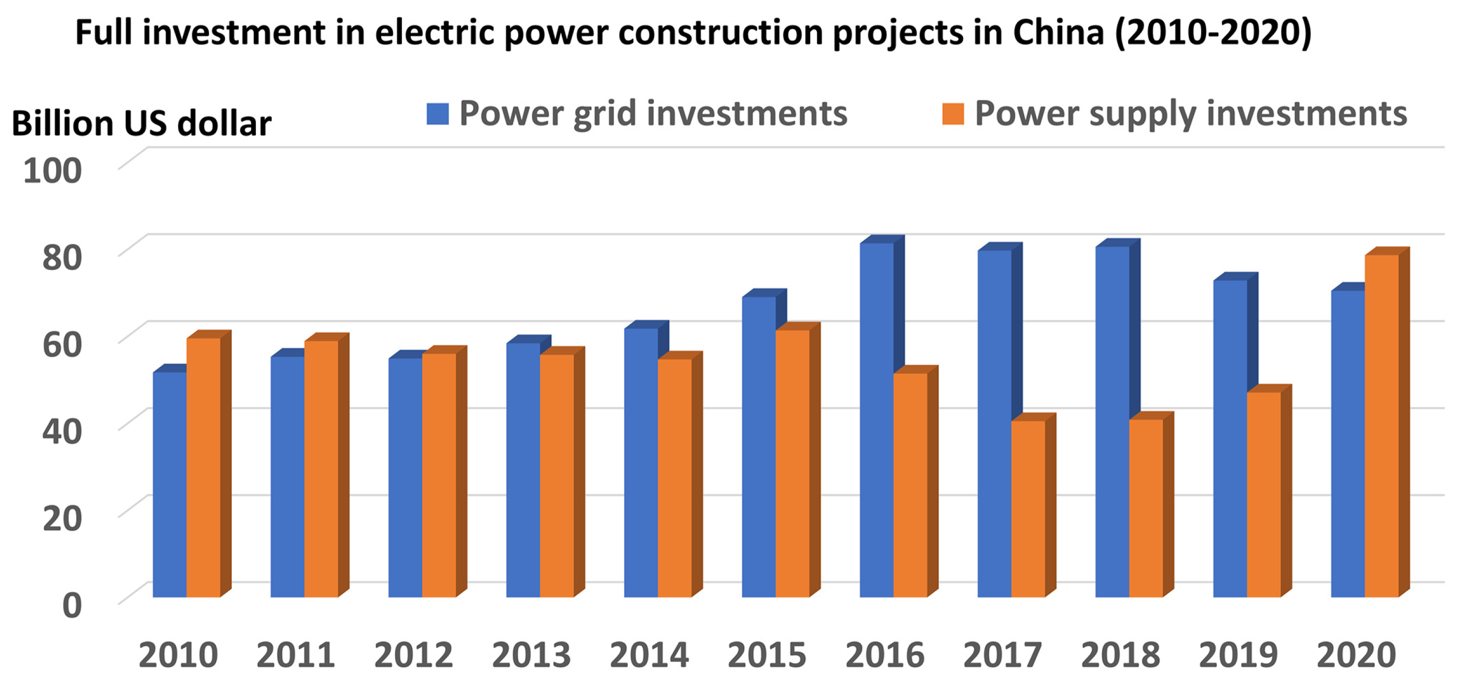 Sustainability 15 01442 g008