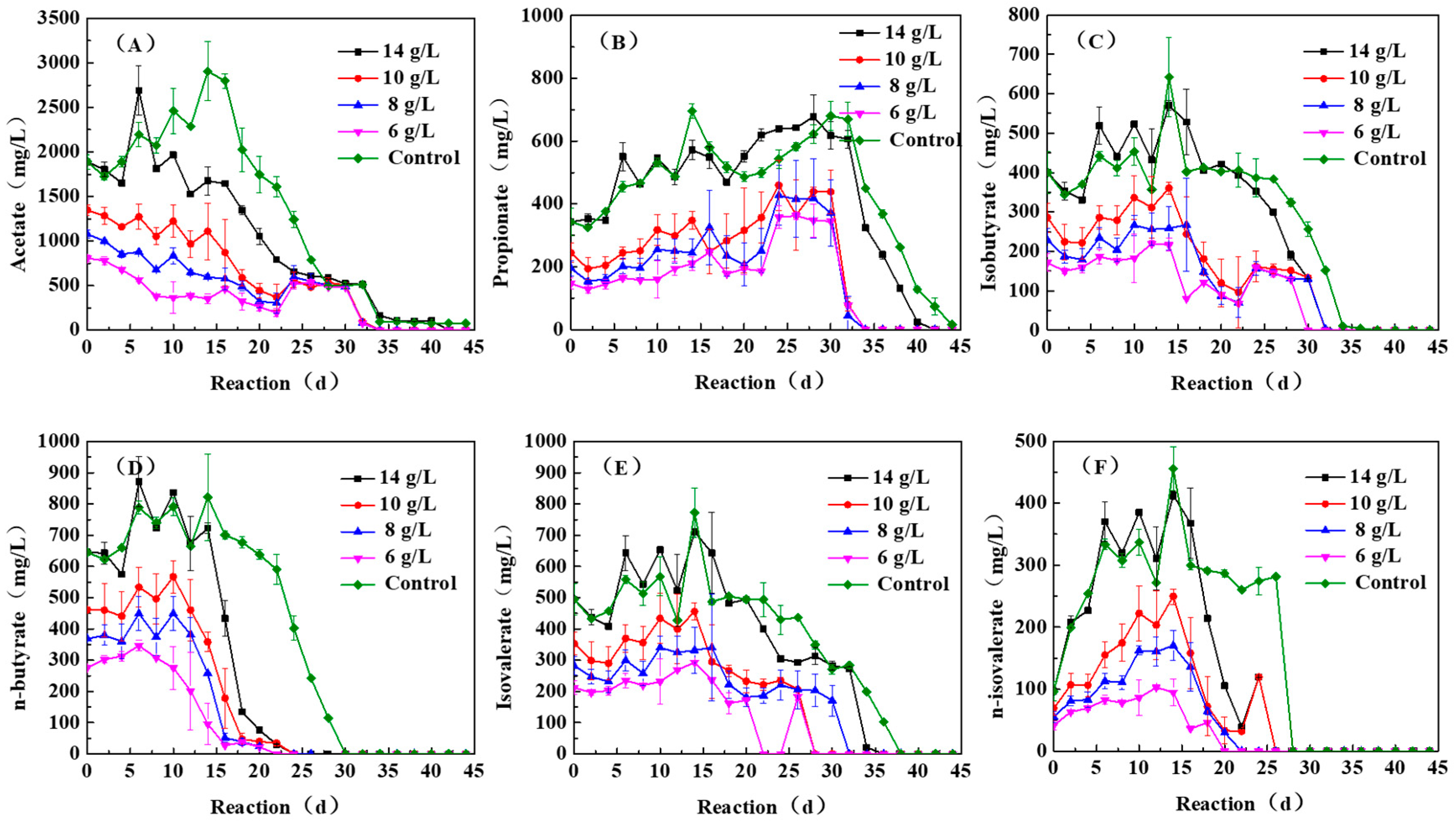 Sustainability 15 01443 g005