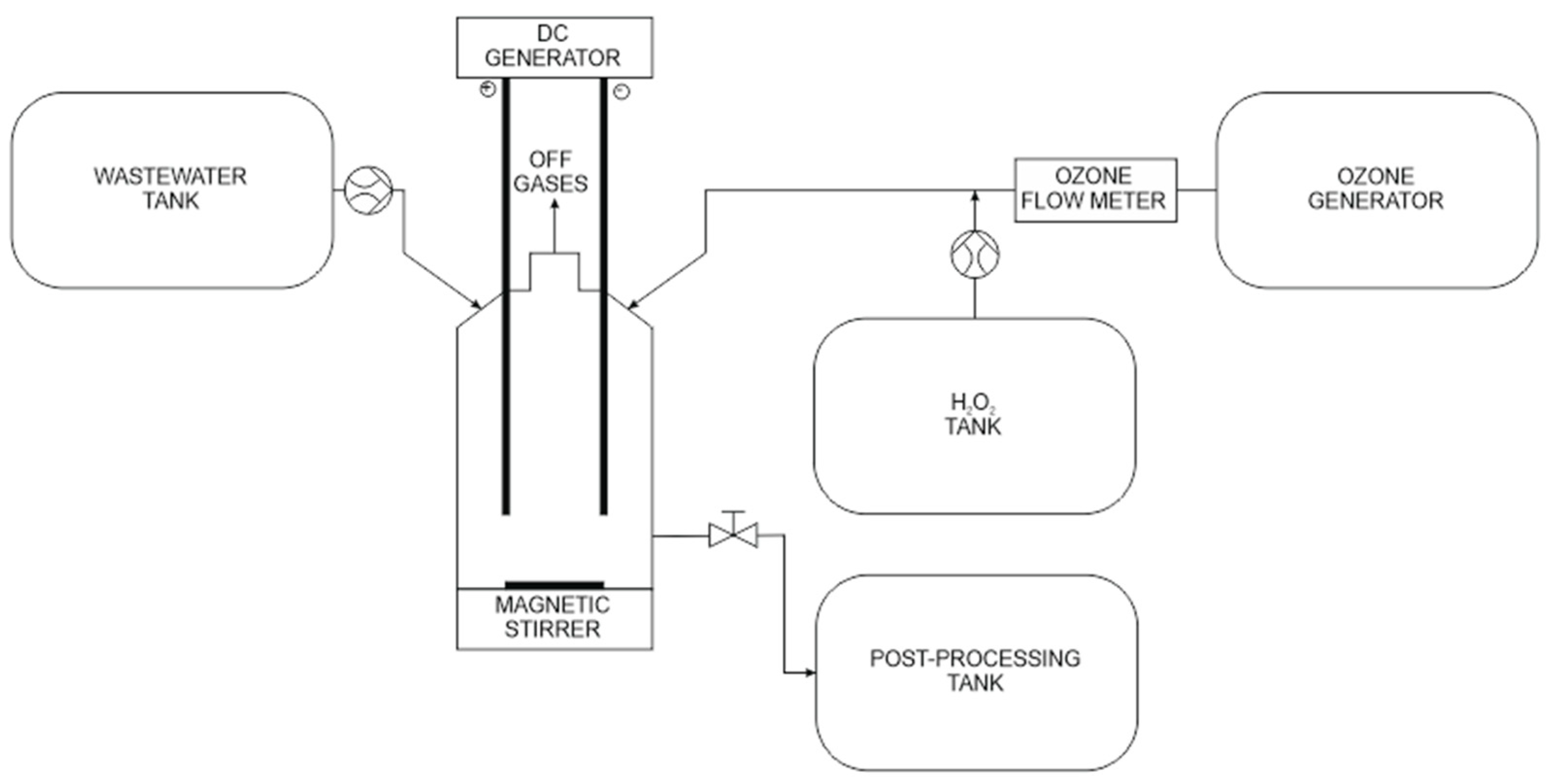 Sustainability 15 01449 g001