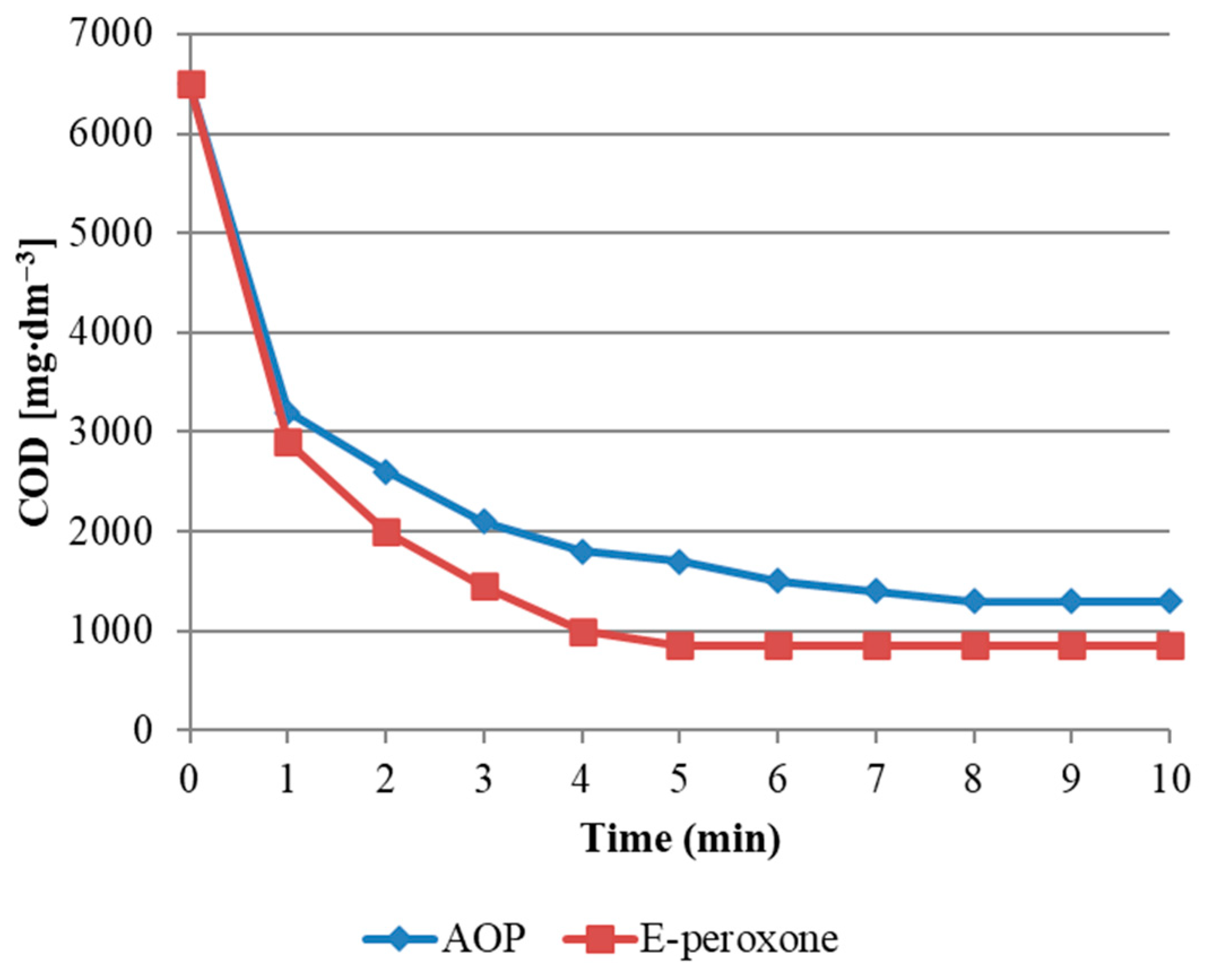 Sustainability 15 01449 g002