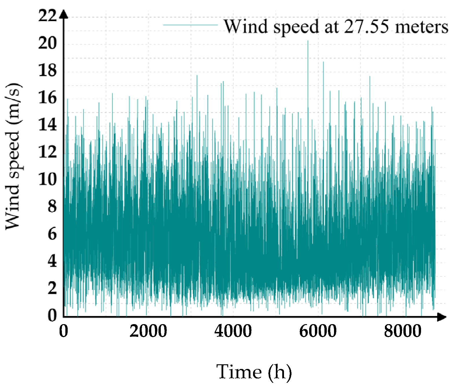 Sustainability 15 01460 g006 Sustainability 15 01460 g006