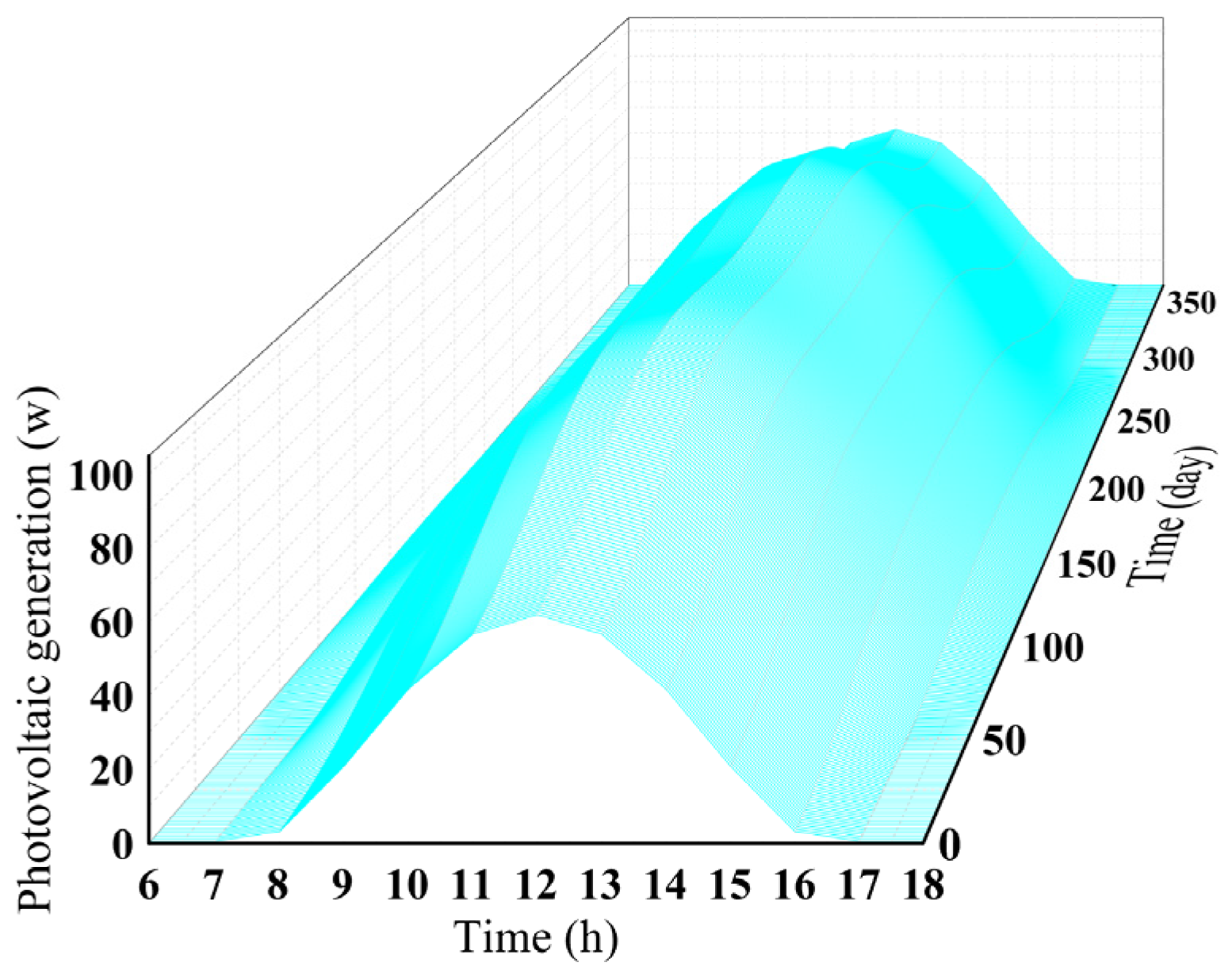 Sustainability 15 01460 g009 Sustainability 15 01460 g009