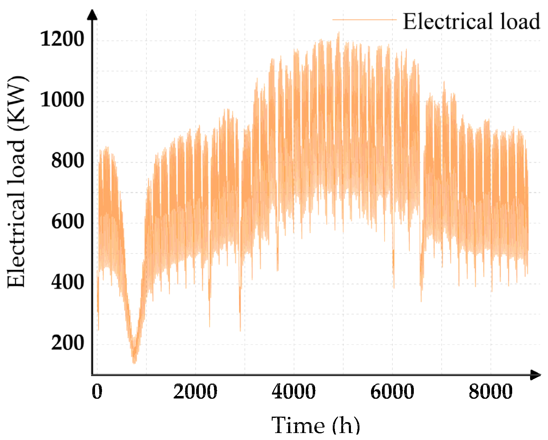 Sustainability 15 01460 g010 Sustainability 15 01460 g010