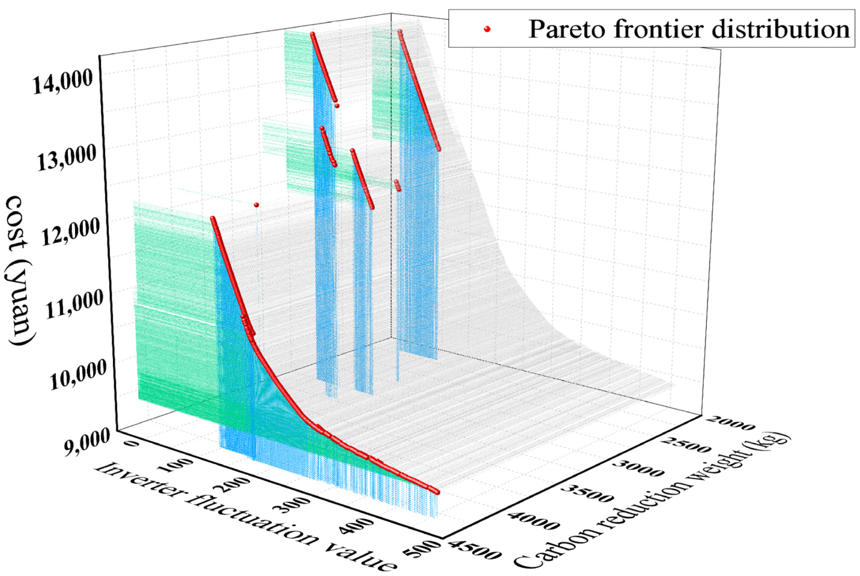 Sustainability 15 01460 g013 Sustainability 15 01460 g013