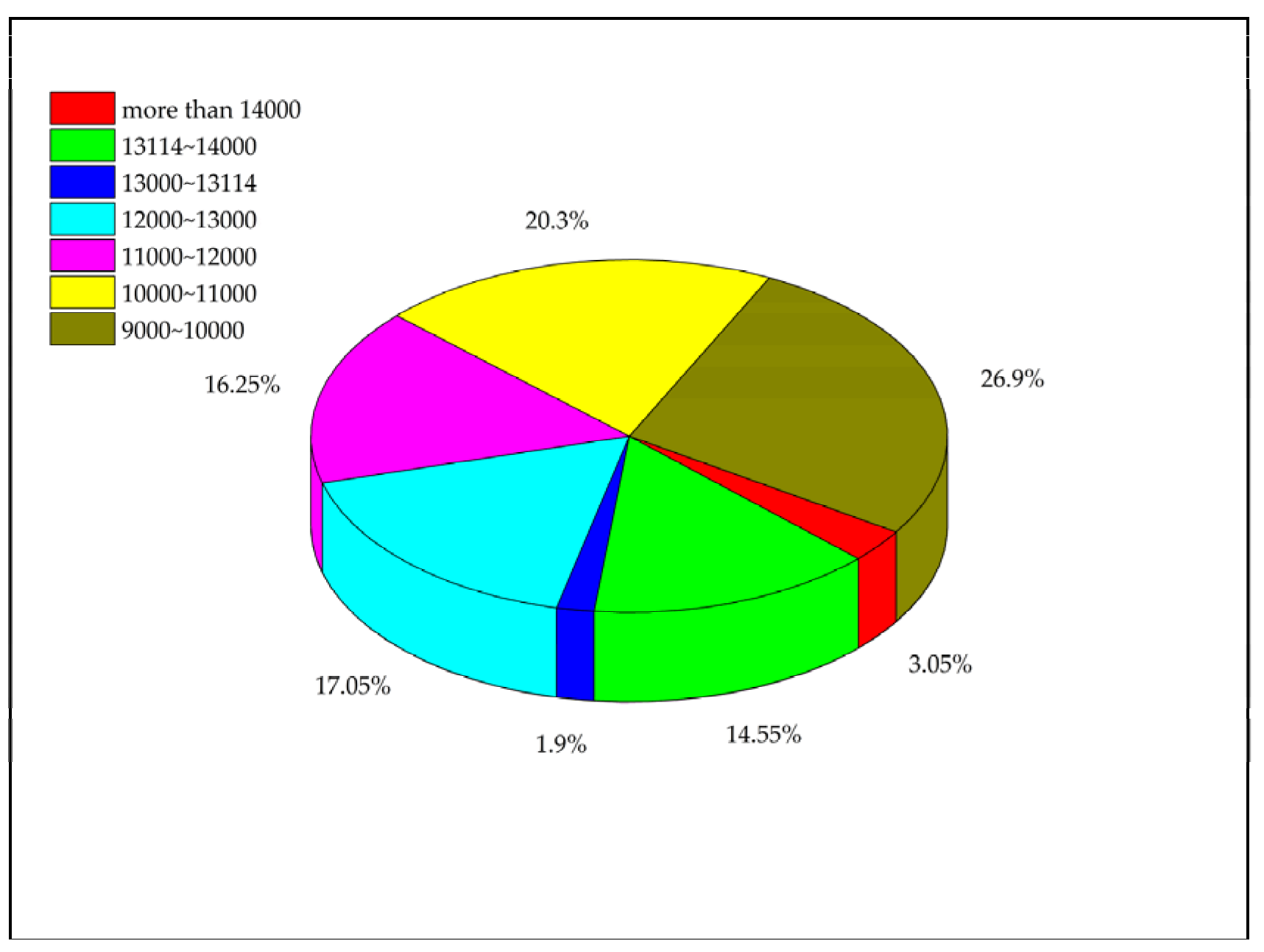 Sustainability 15 01460 g015 Sustainability 15 01460 g015