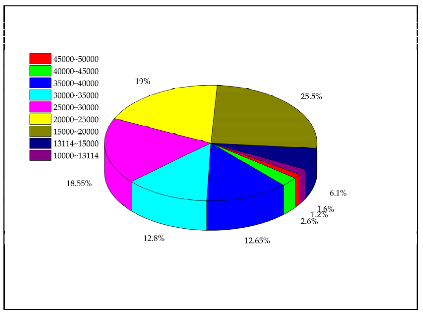 Sustainability 15 01460 g016 Sustainability 15 01460 g016