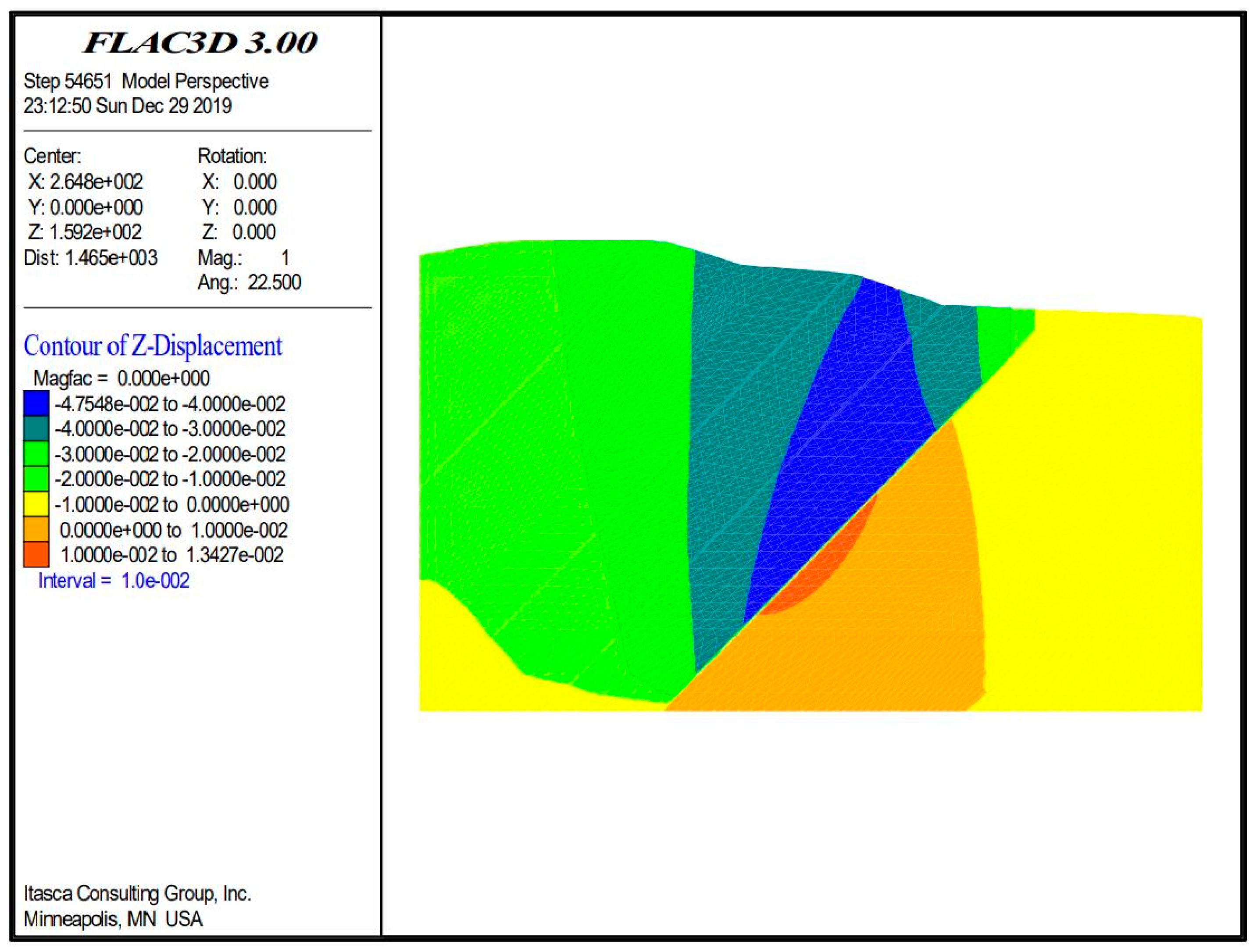 Sustainability 15 01464 g008