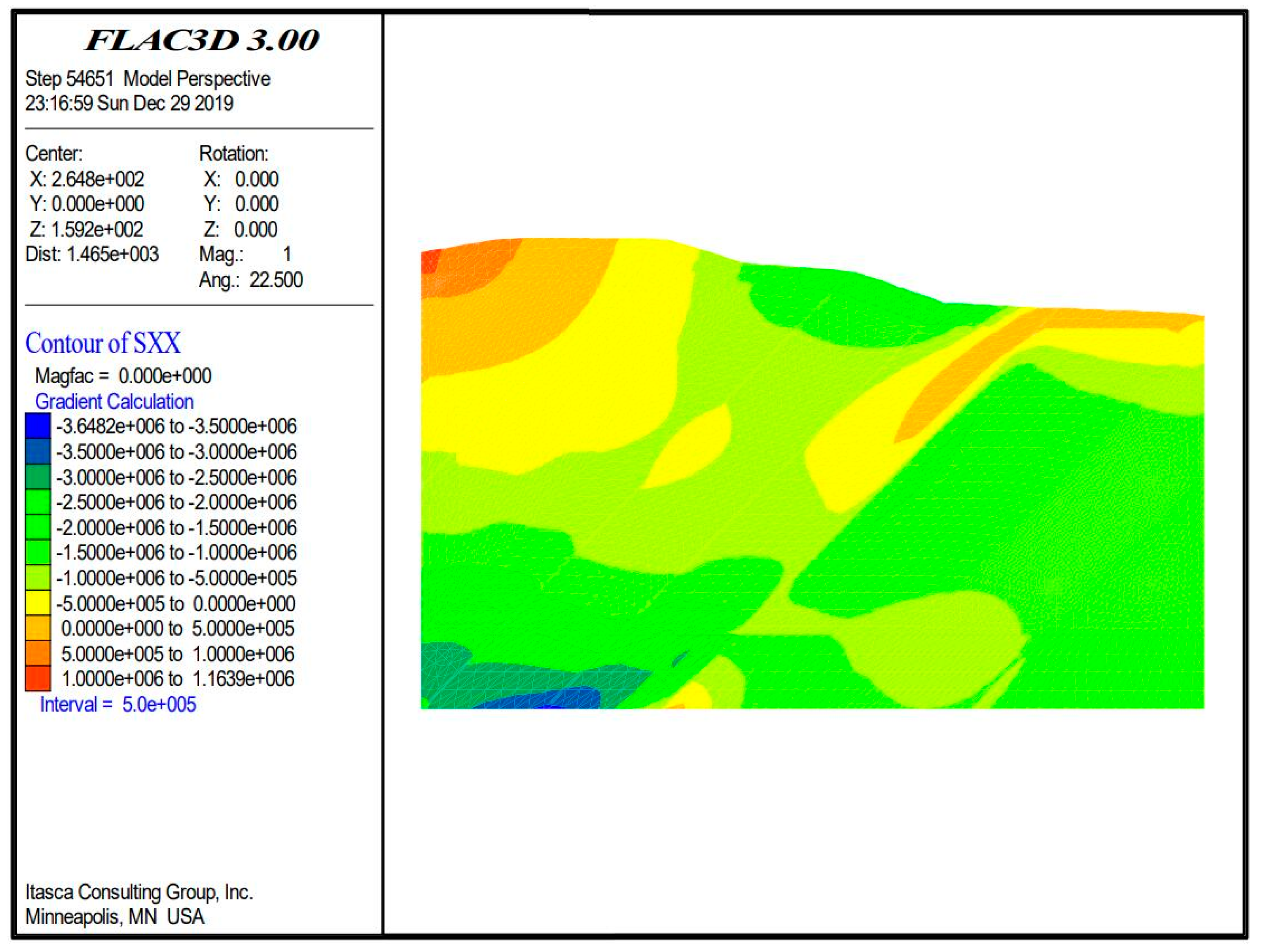 Sustainability 15 01464 g011