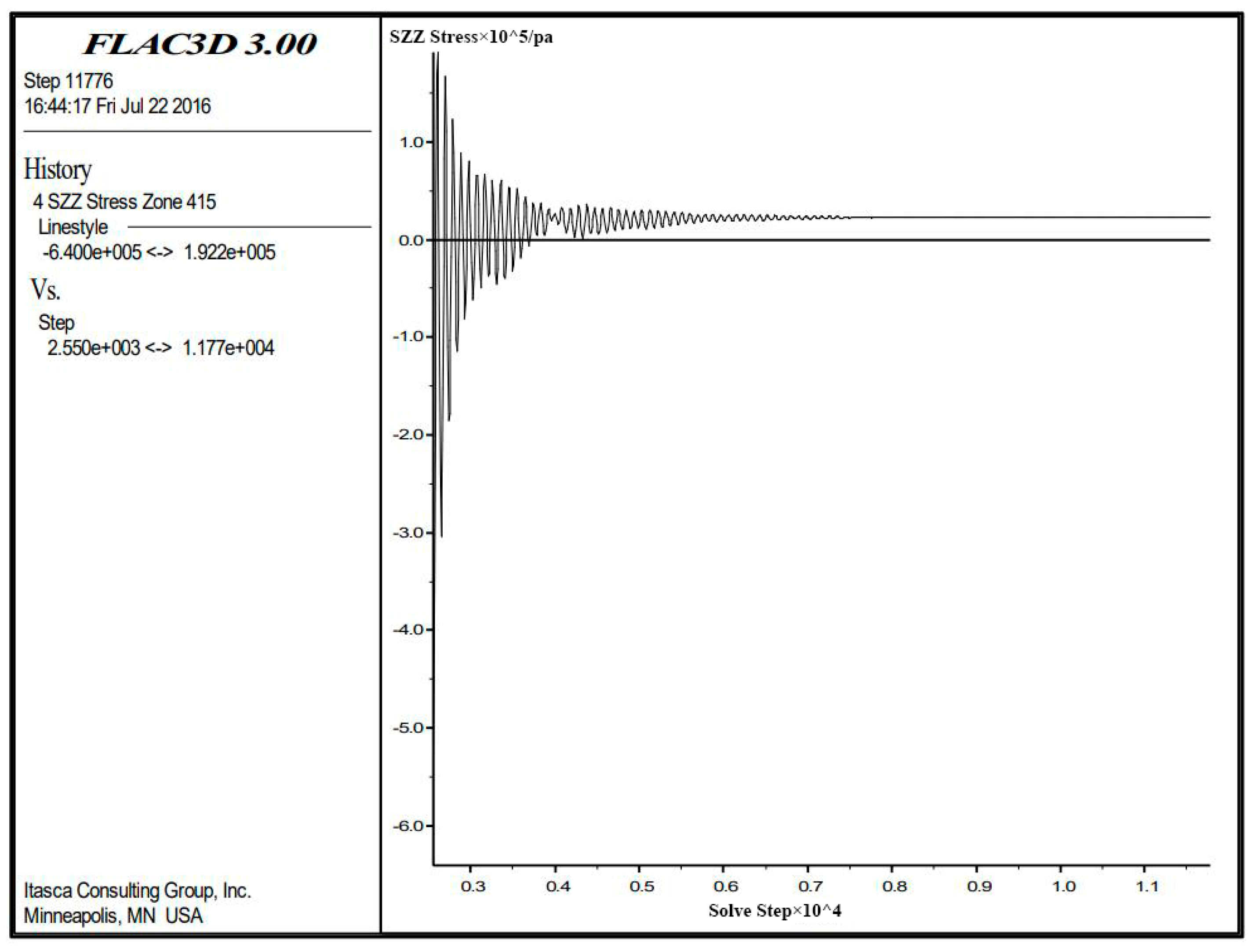 Sustainability 15 01464 g012