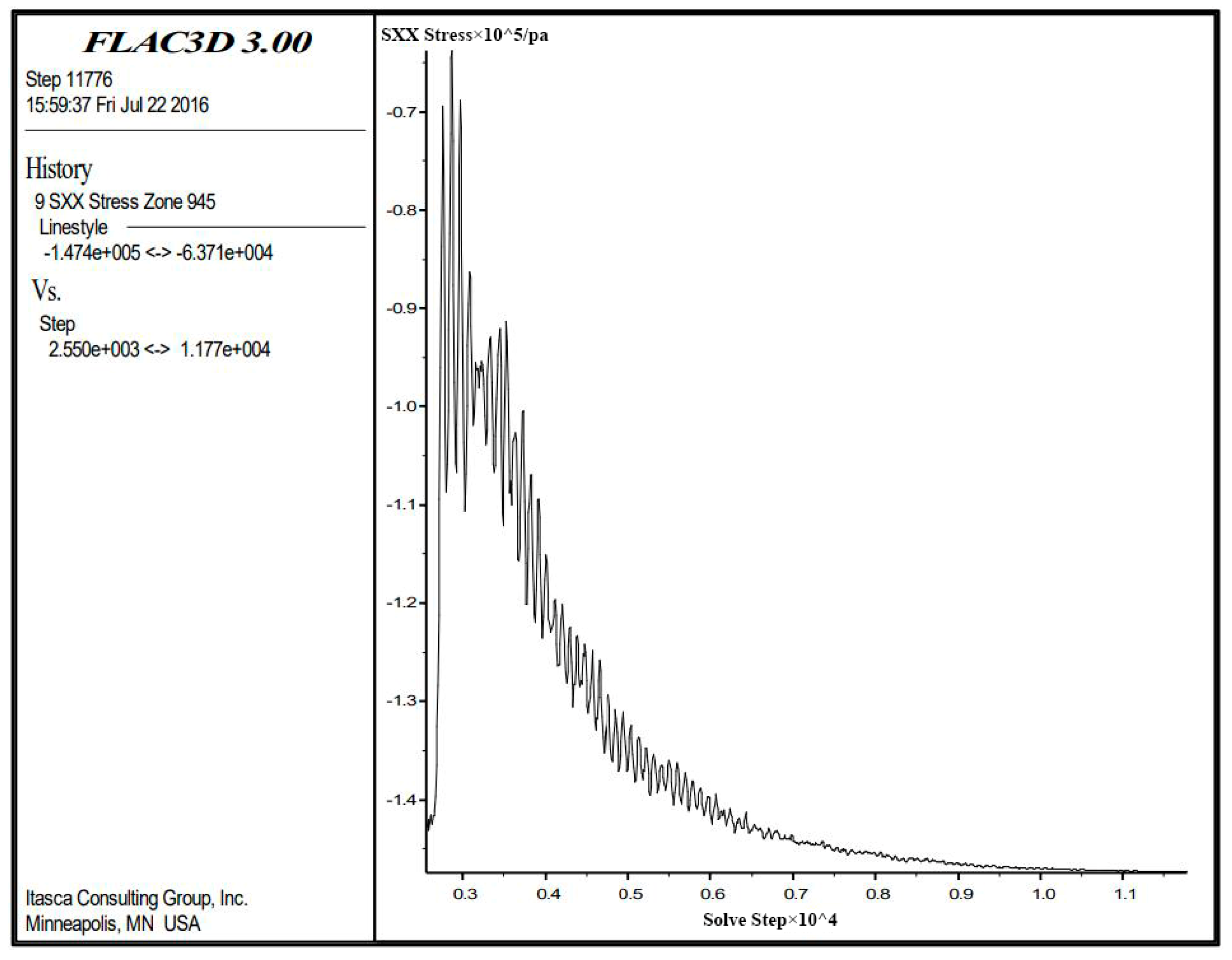 Sustainability 15 01464 g013