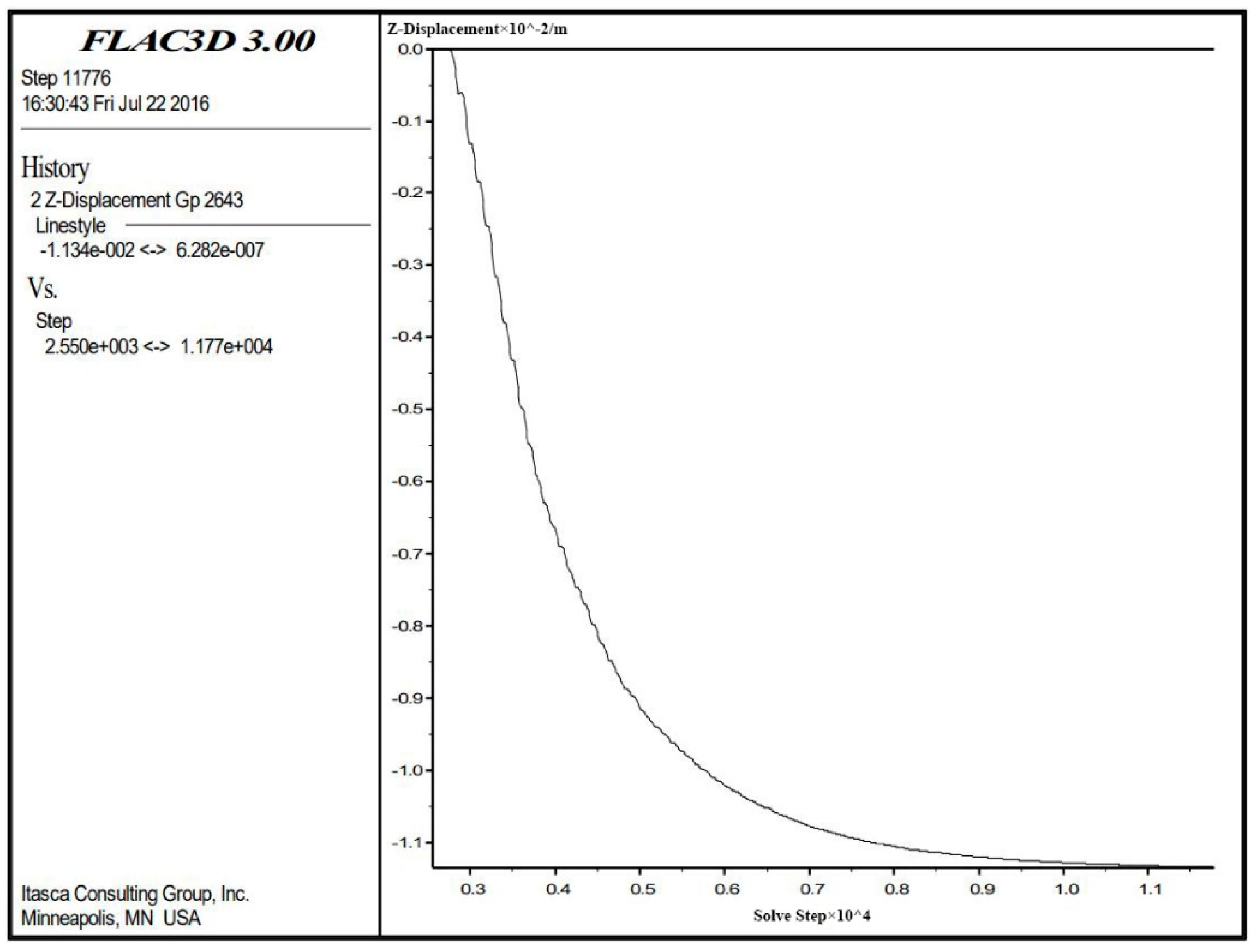 Sustainability 15 01464 g014