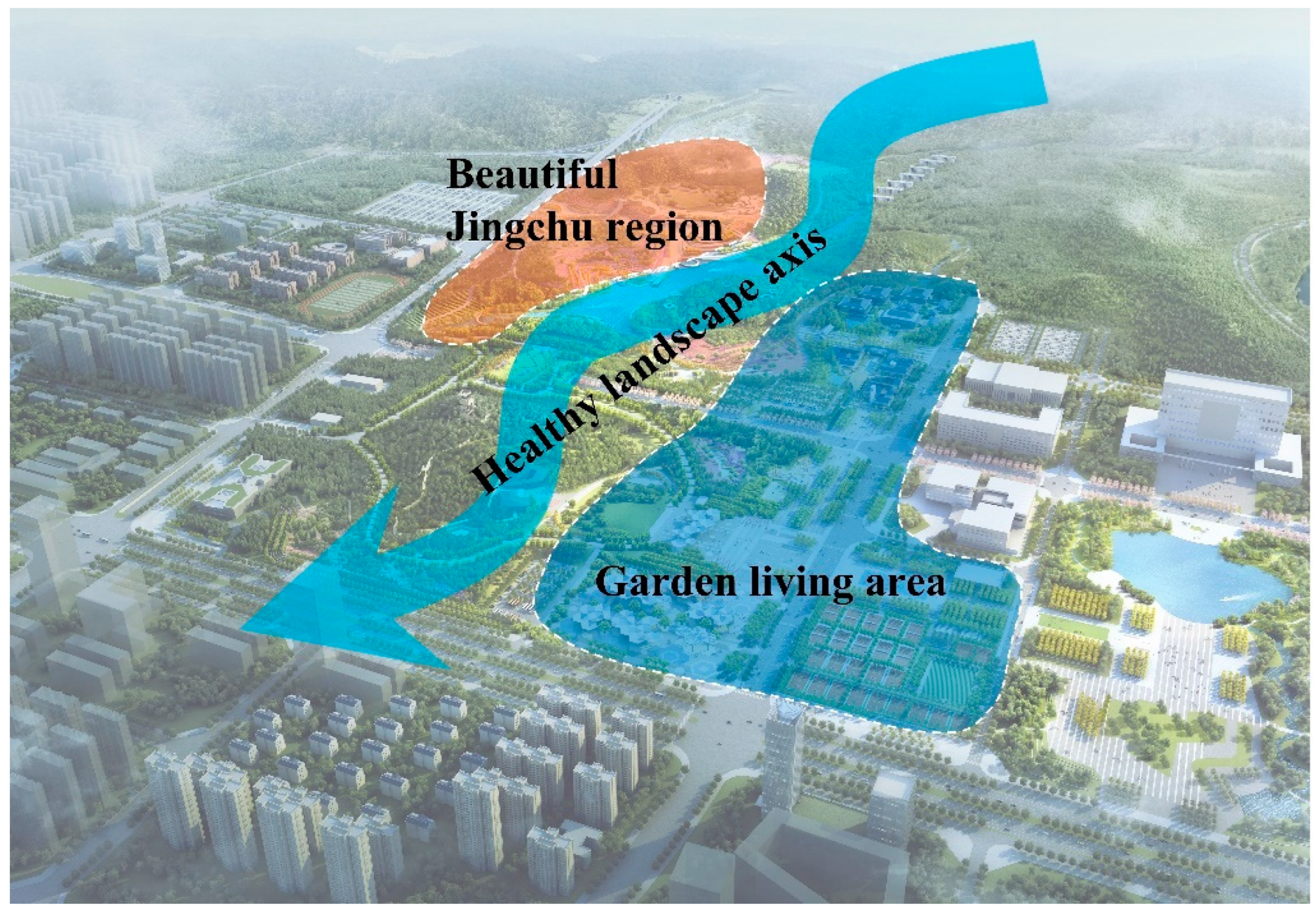 Sustainability 15 01464 g016