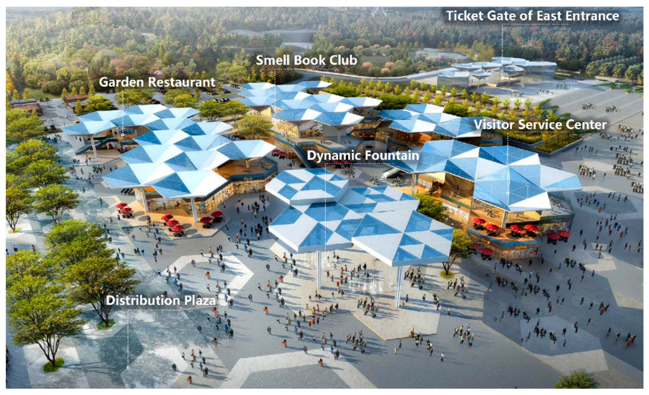 Sustainability 15 01464 g019