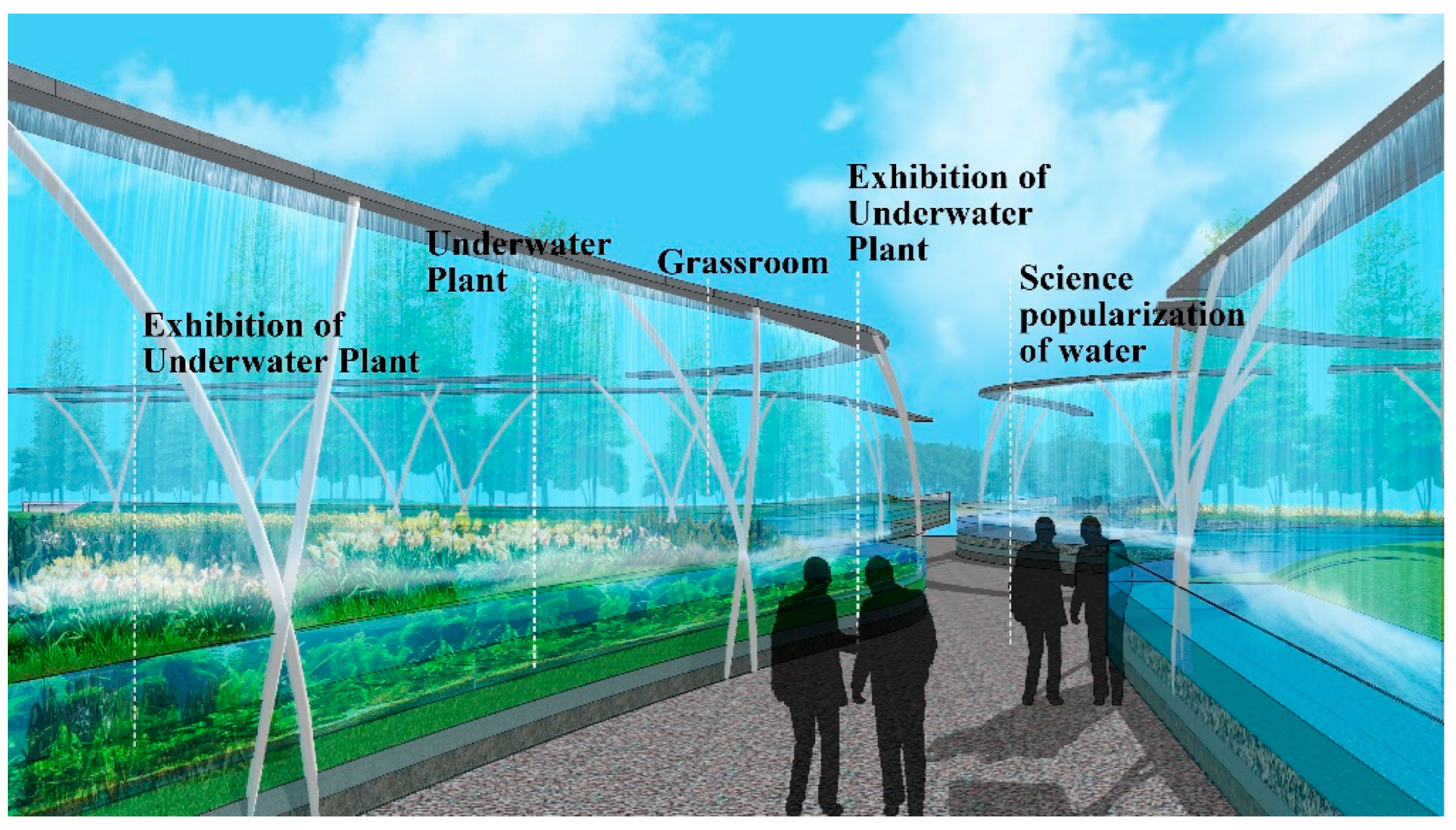 Sustainability 15 01464 g020